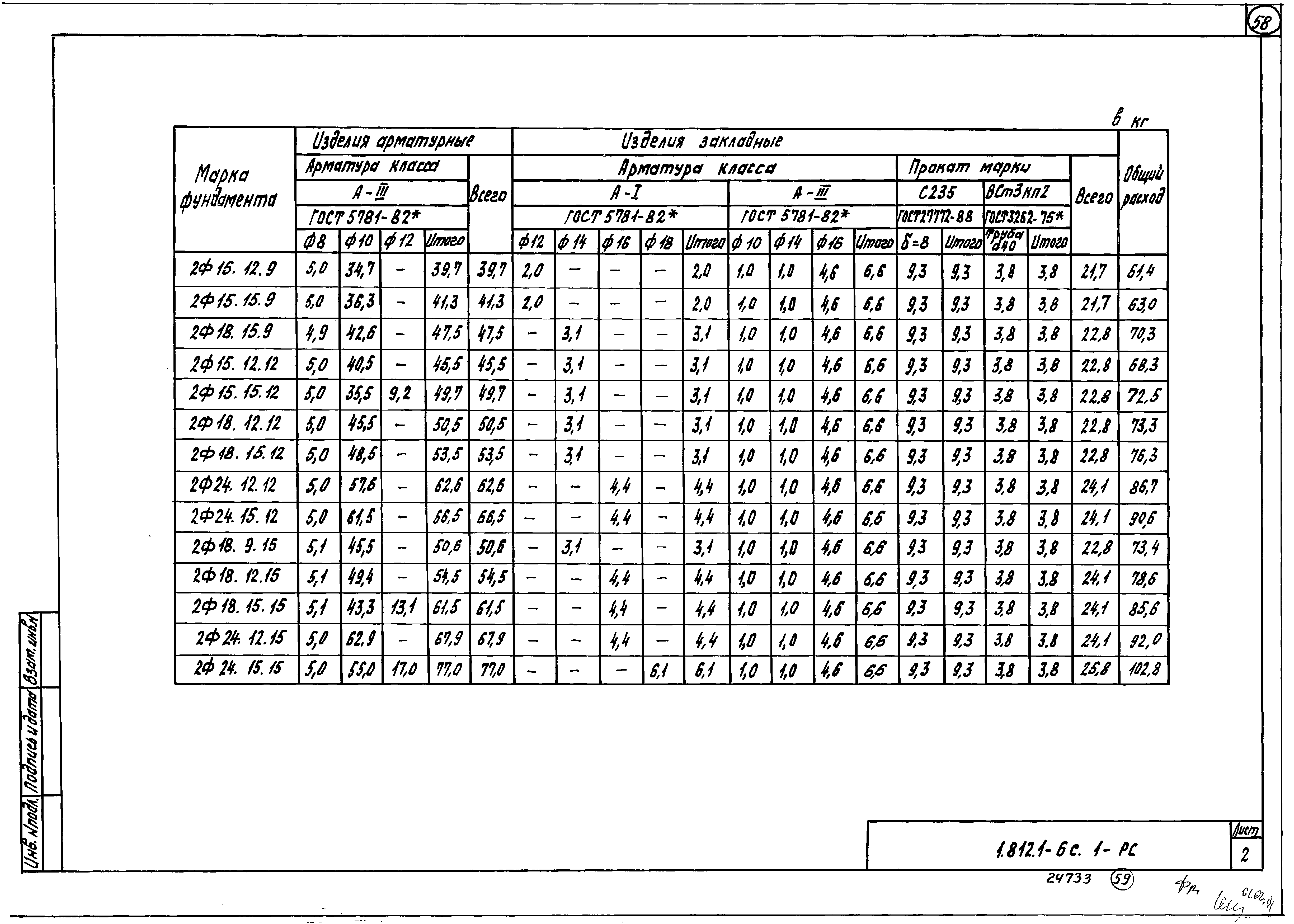 Серия 1.812.1-6с