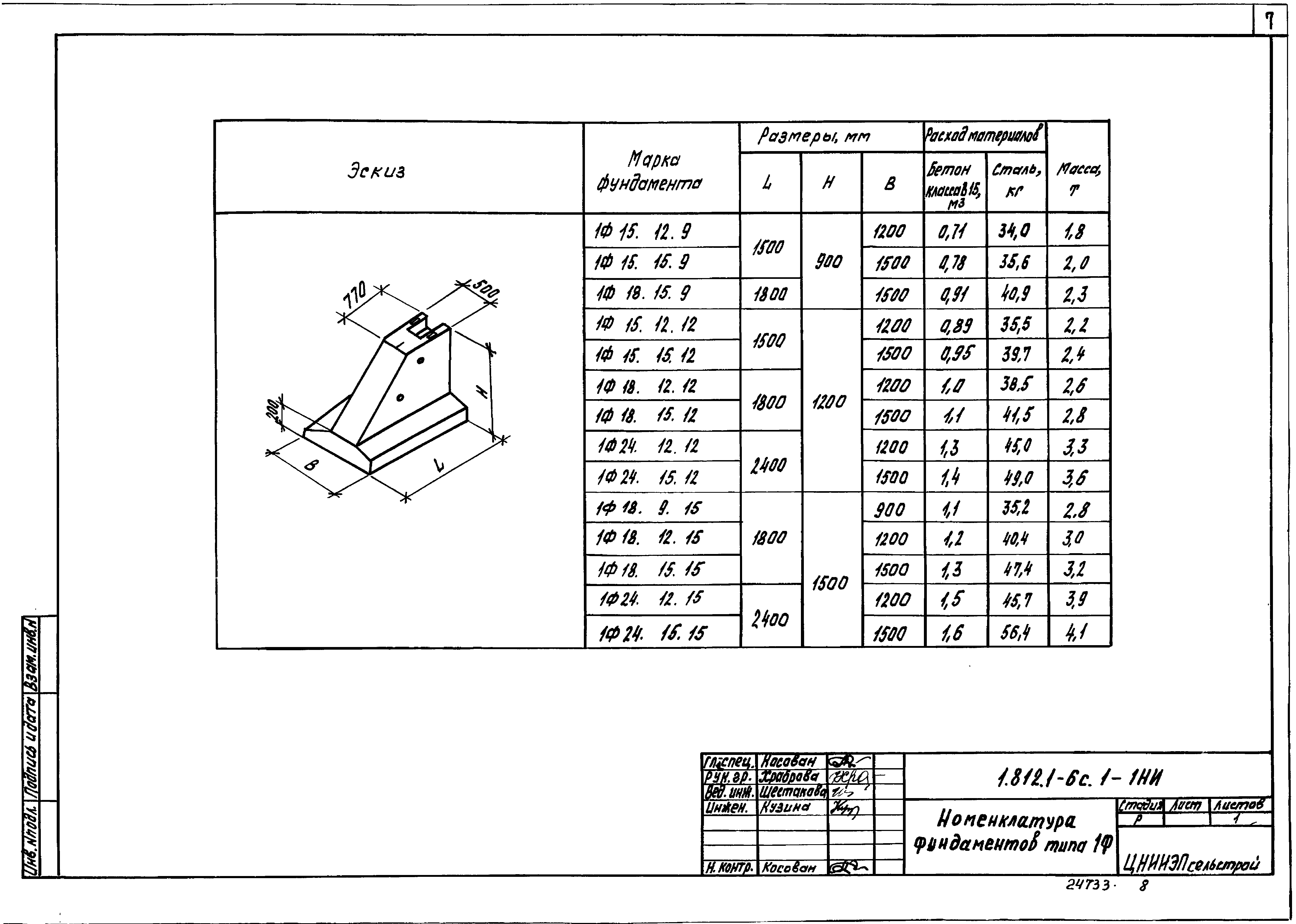 Серия 1.812.1-6с