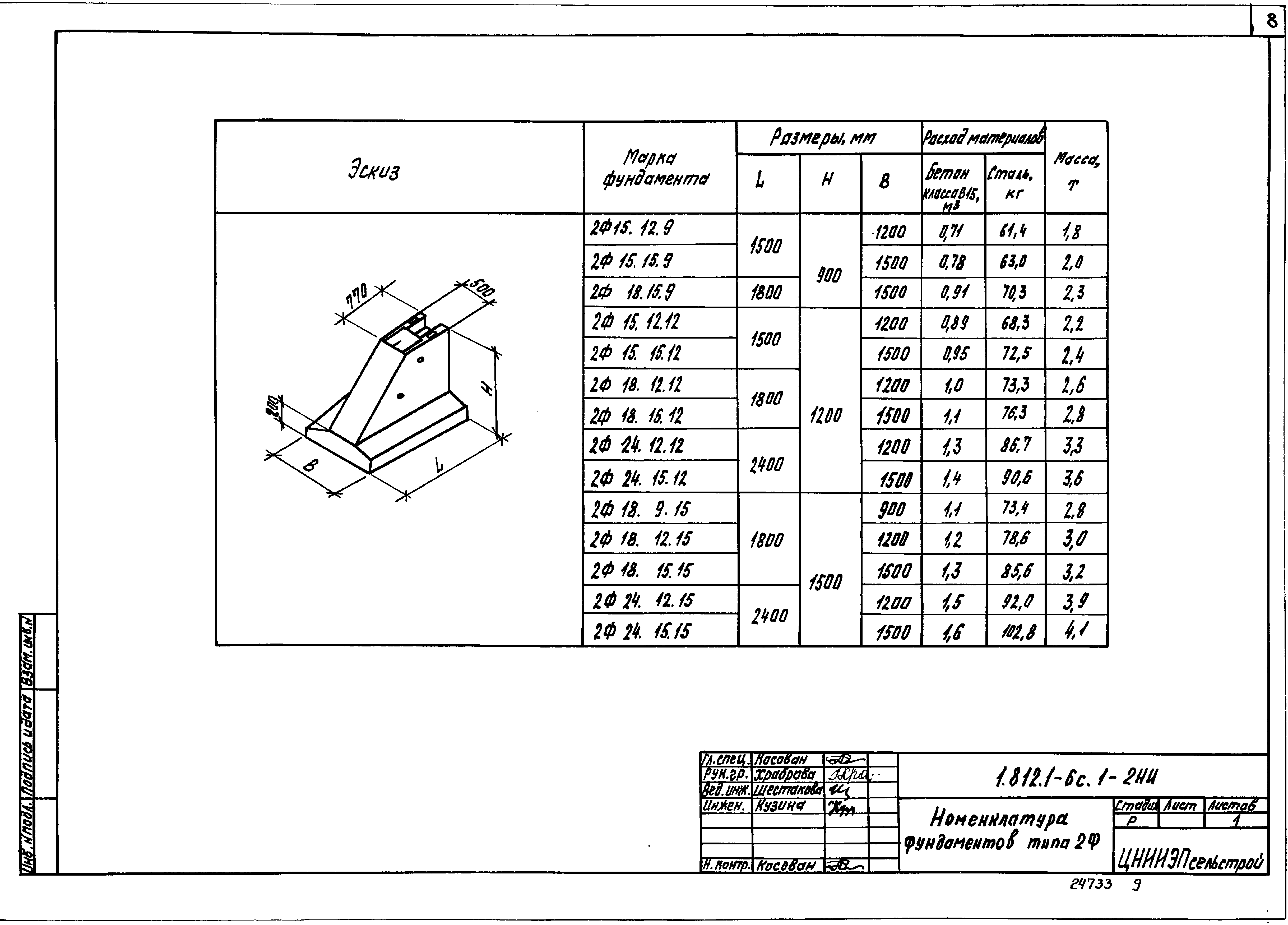 Серия 1.812.1-6с