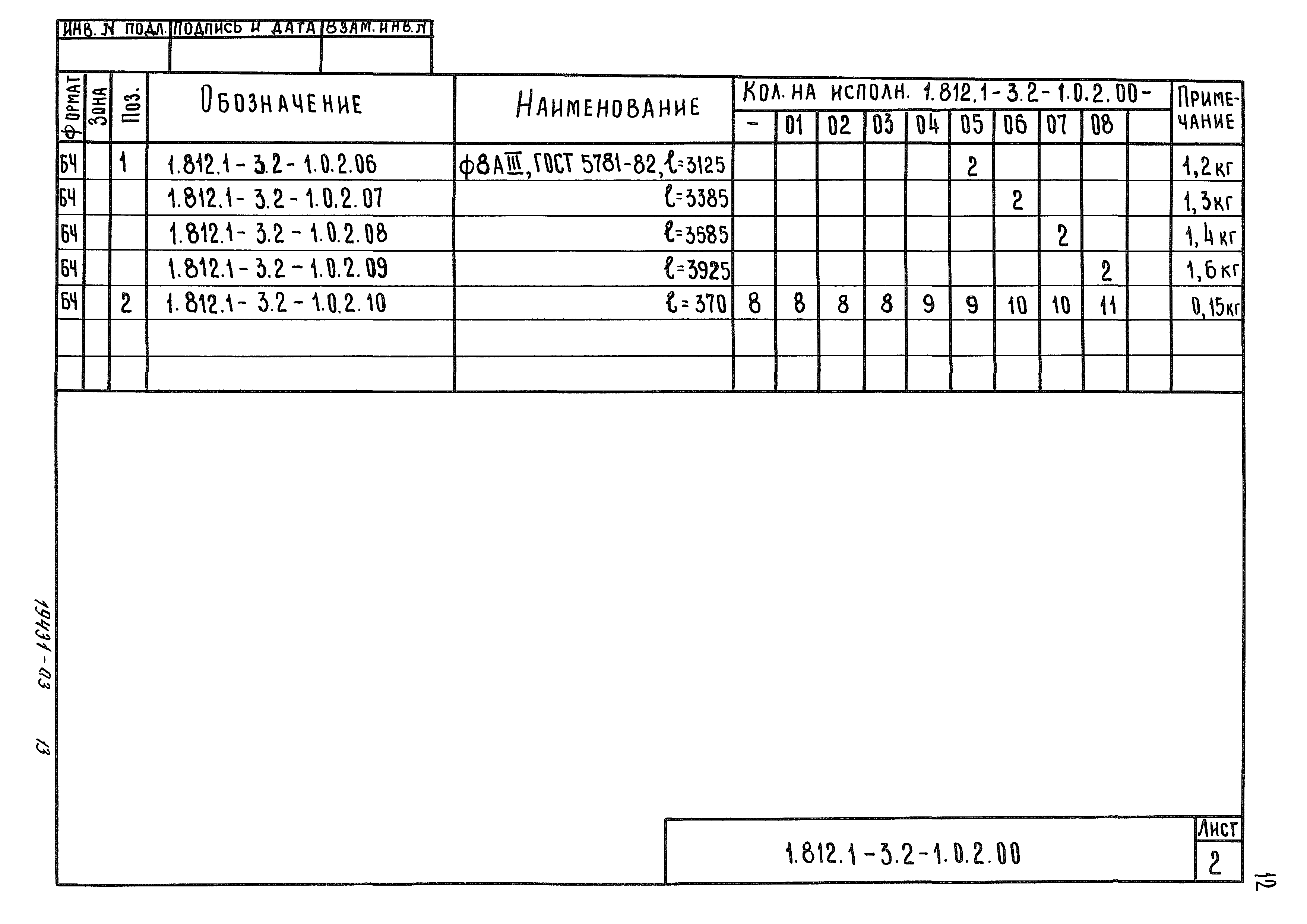 Серия 1.812.1-3