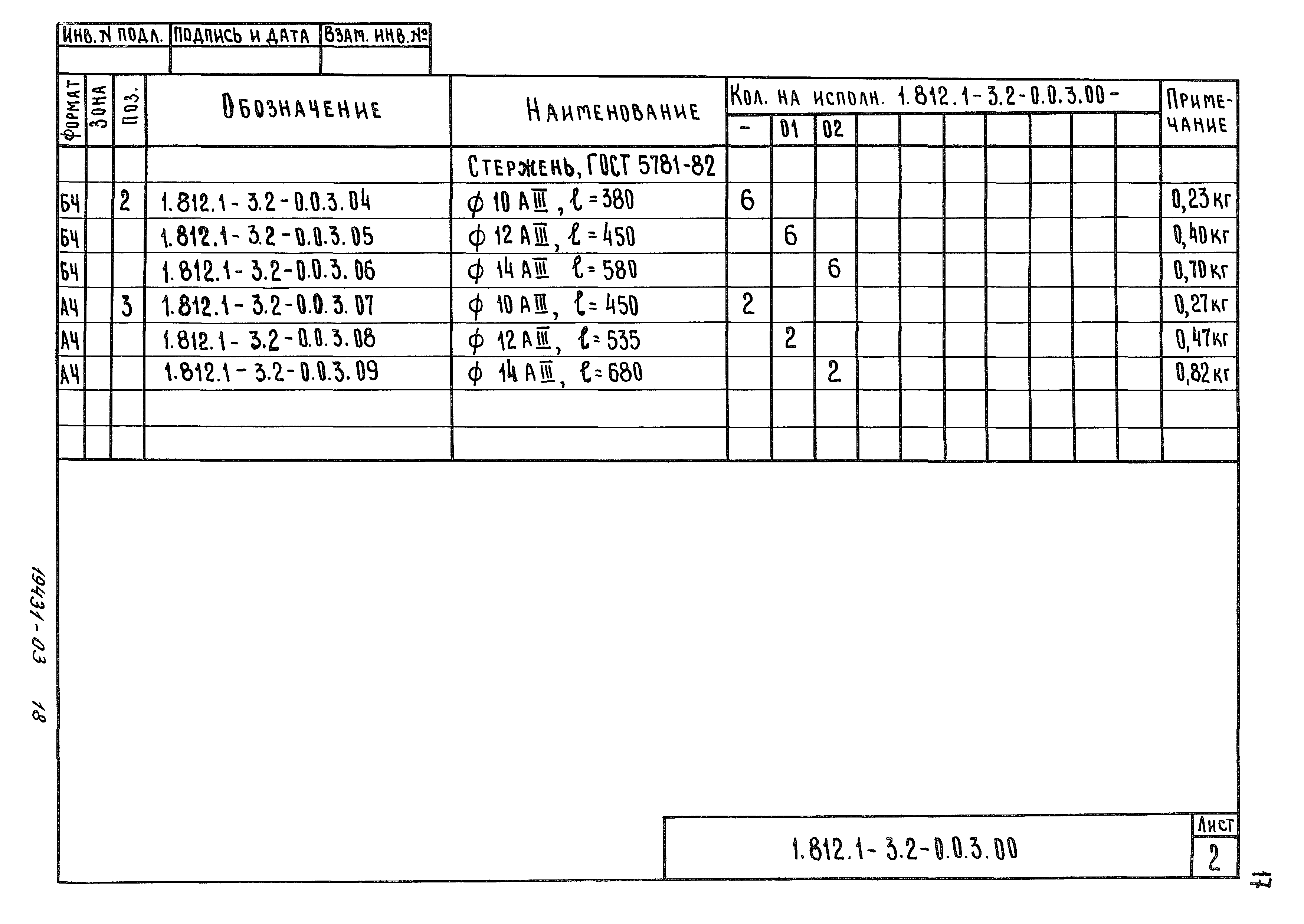 Серия 1.812.1-3