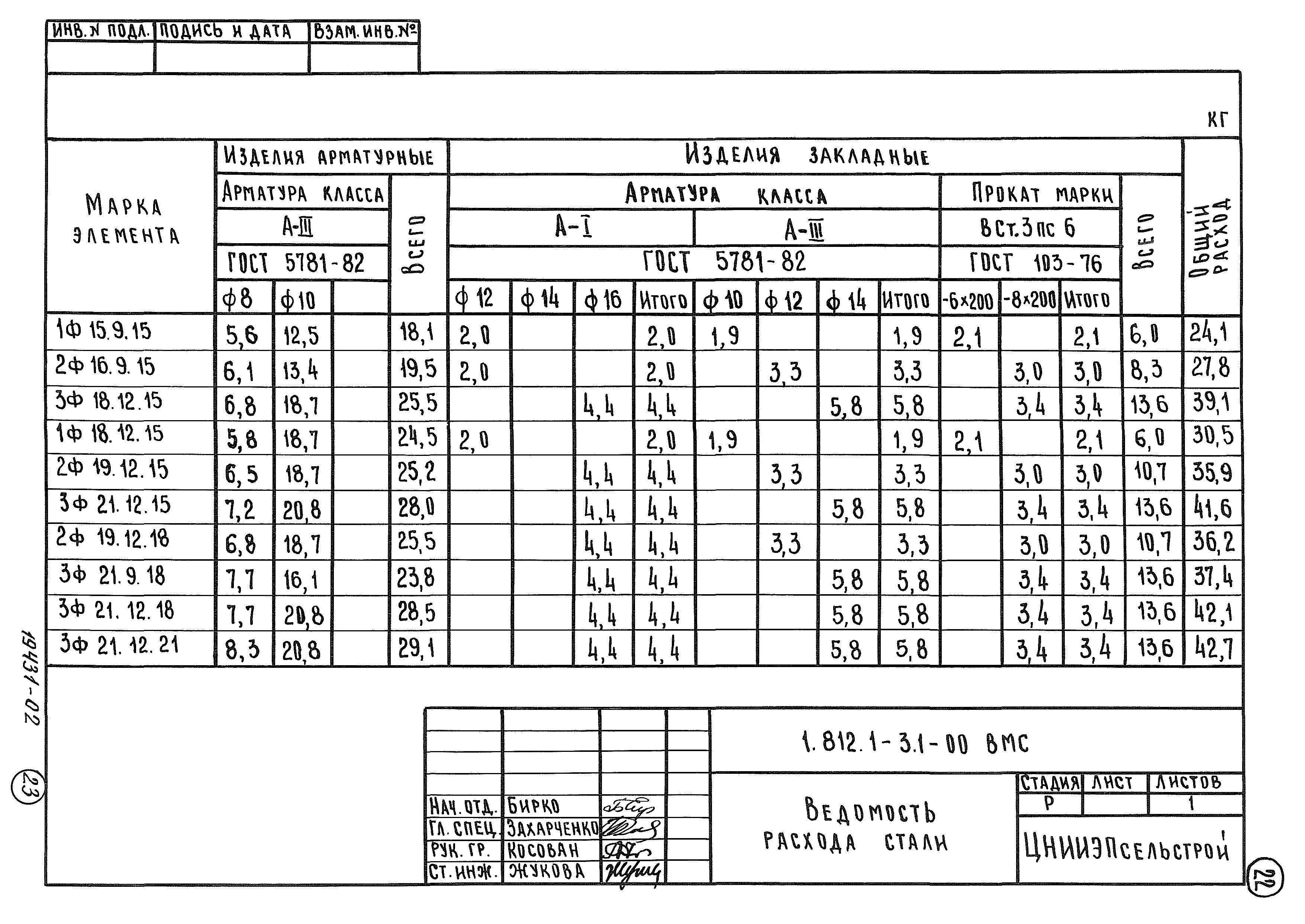 Серия 1.812.1-3