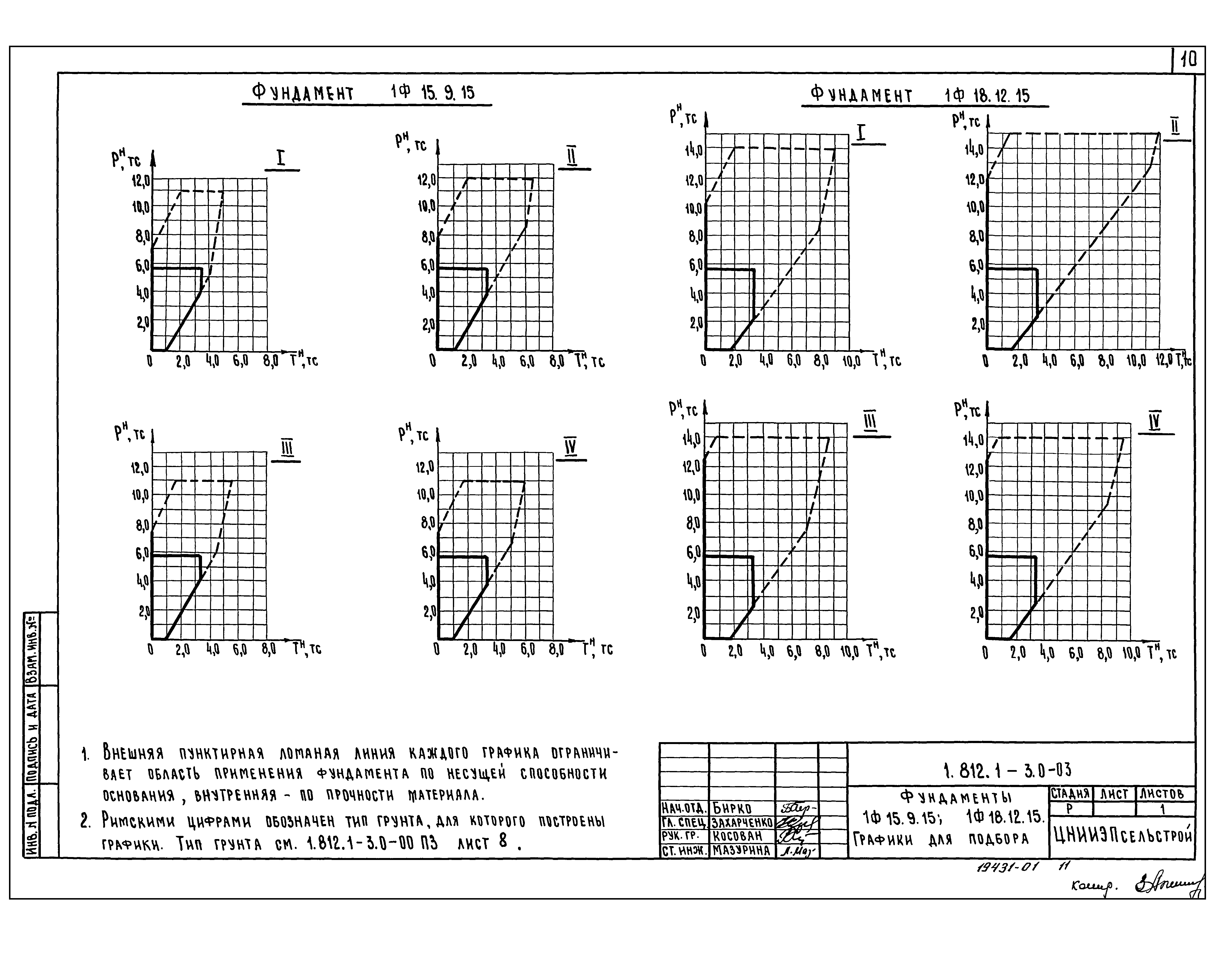 Серия 1.812.1-3