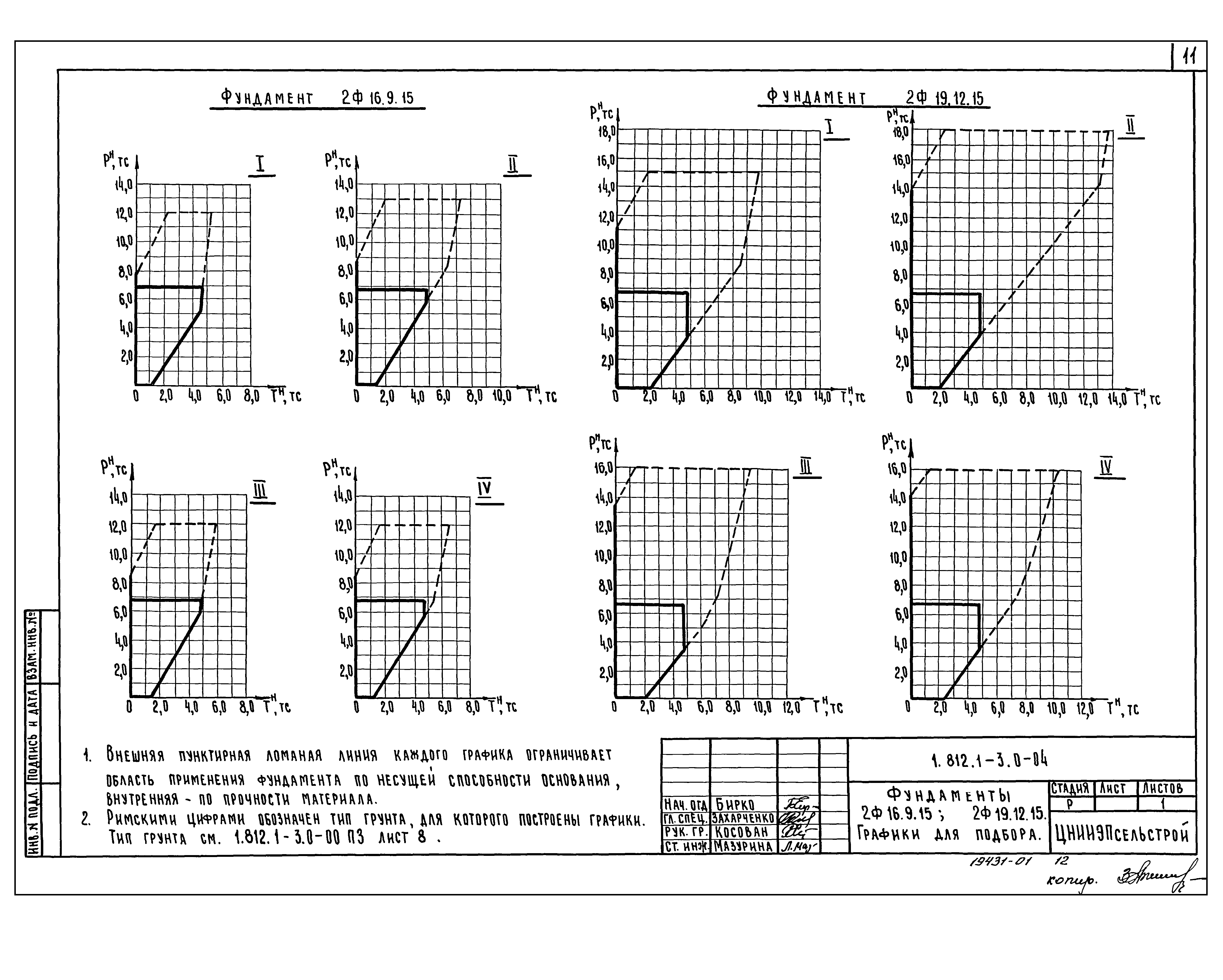 Серия 1.812.1-3