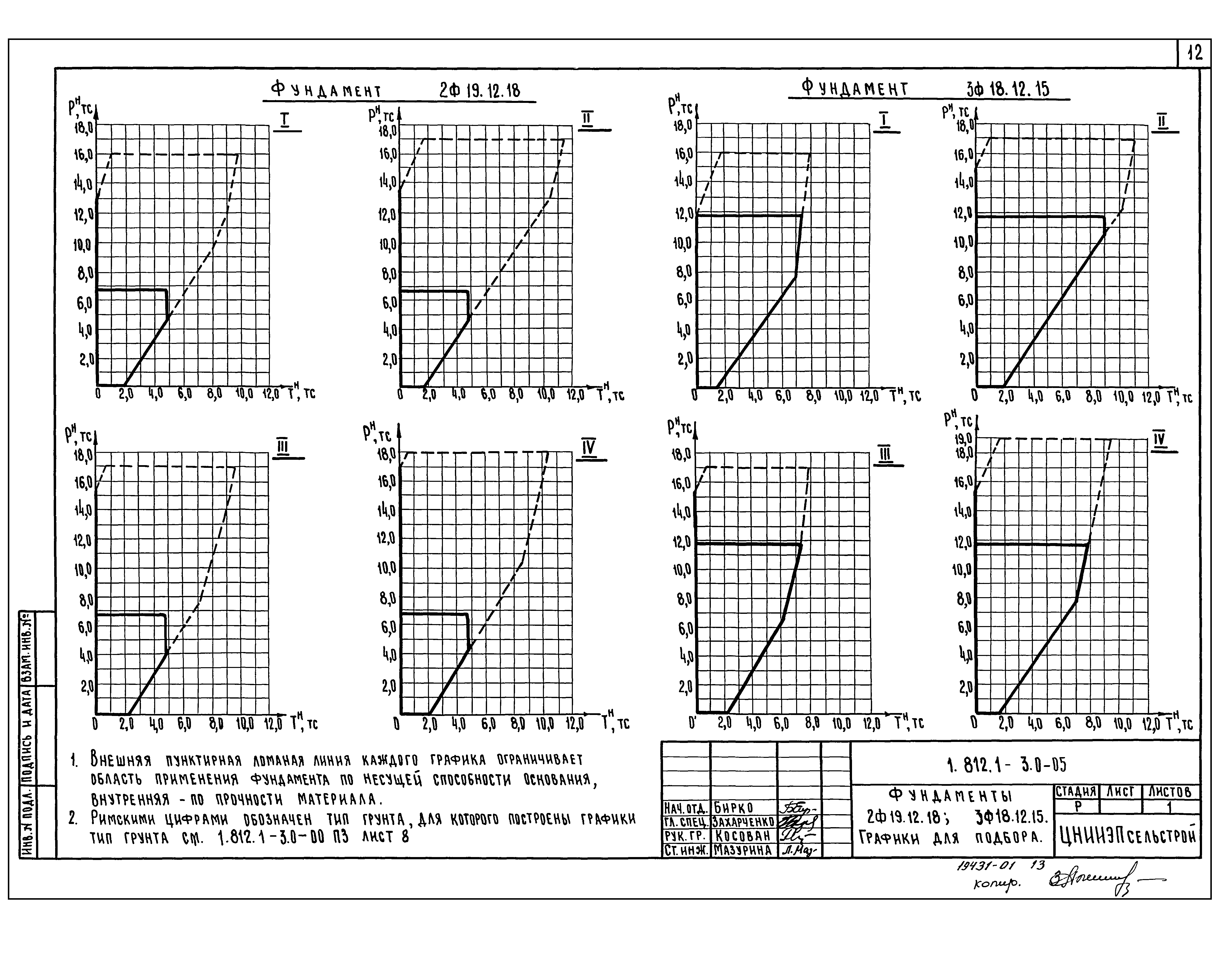 Серия 1.812.1-3