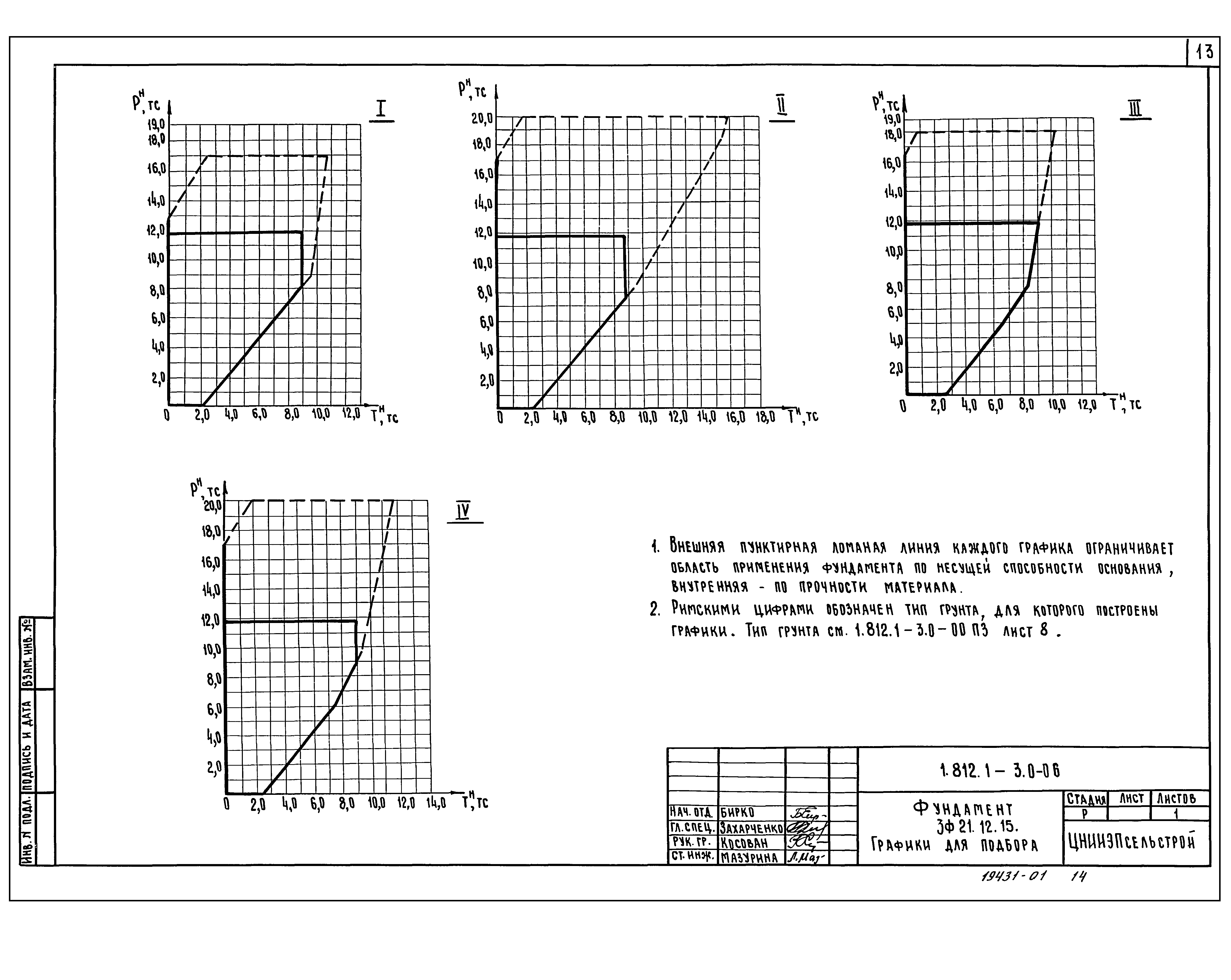 Серия 1.812.1-3