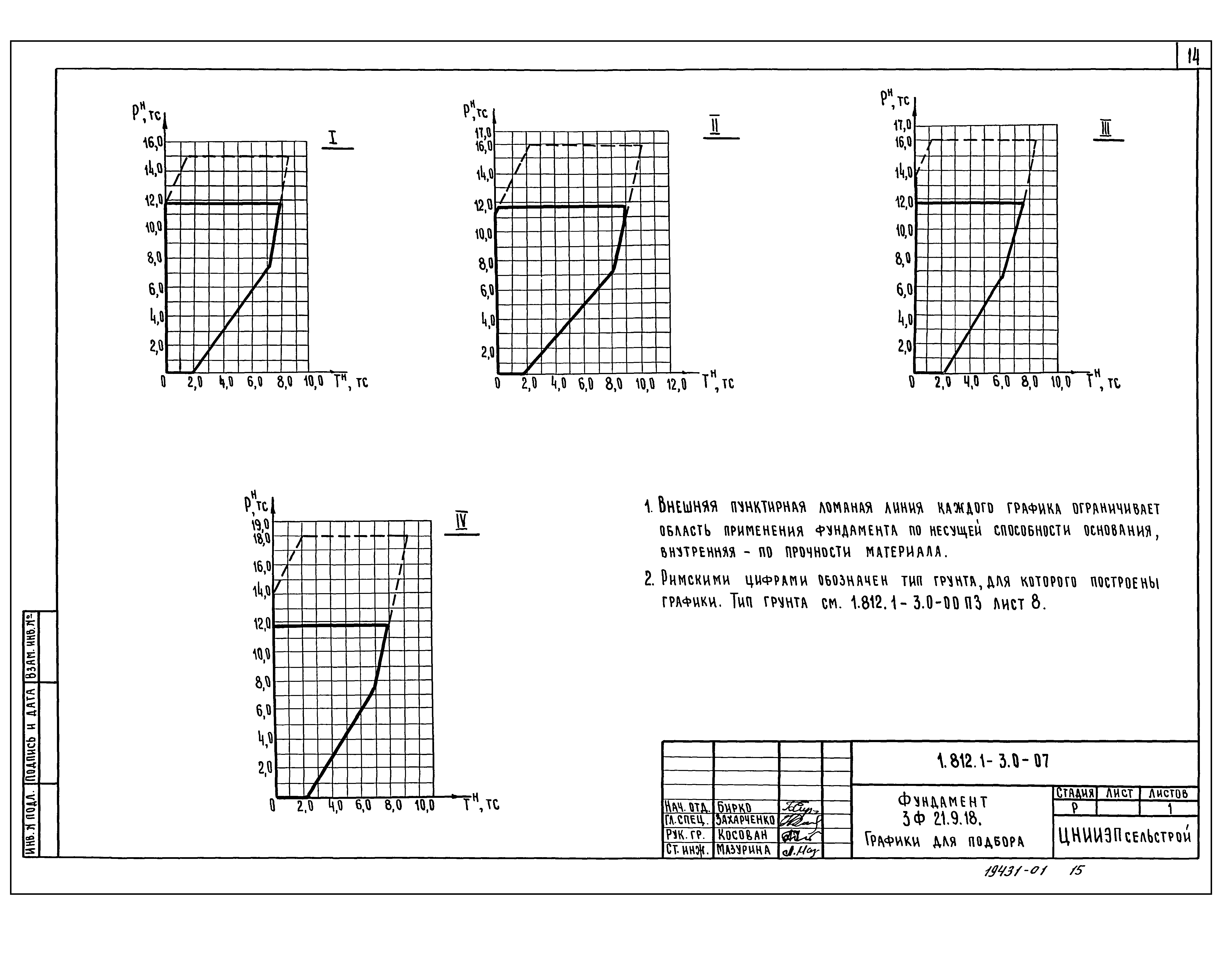 Серия 1.812.1-3