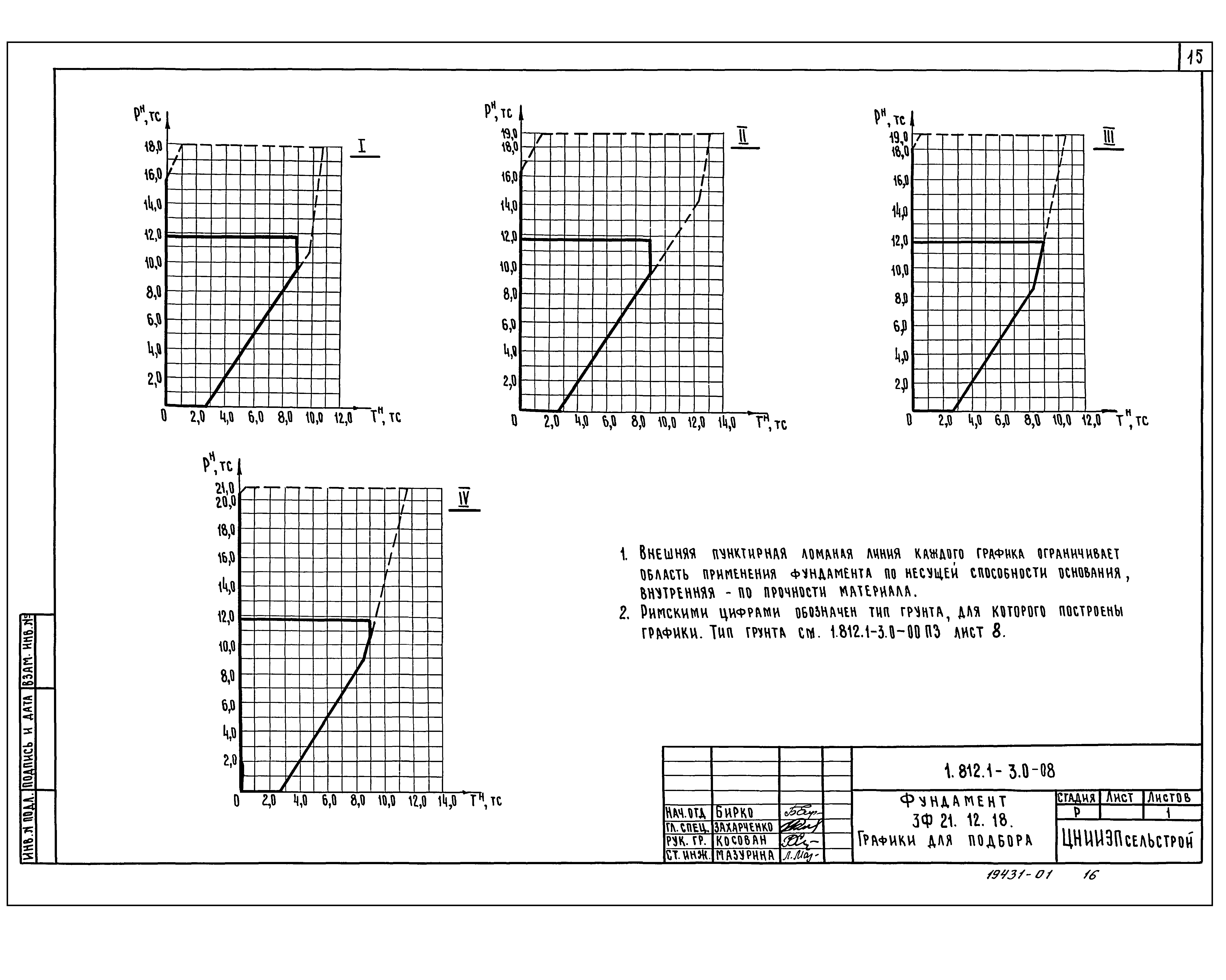 Серия 1.812.1-3