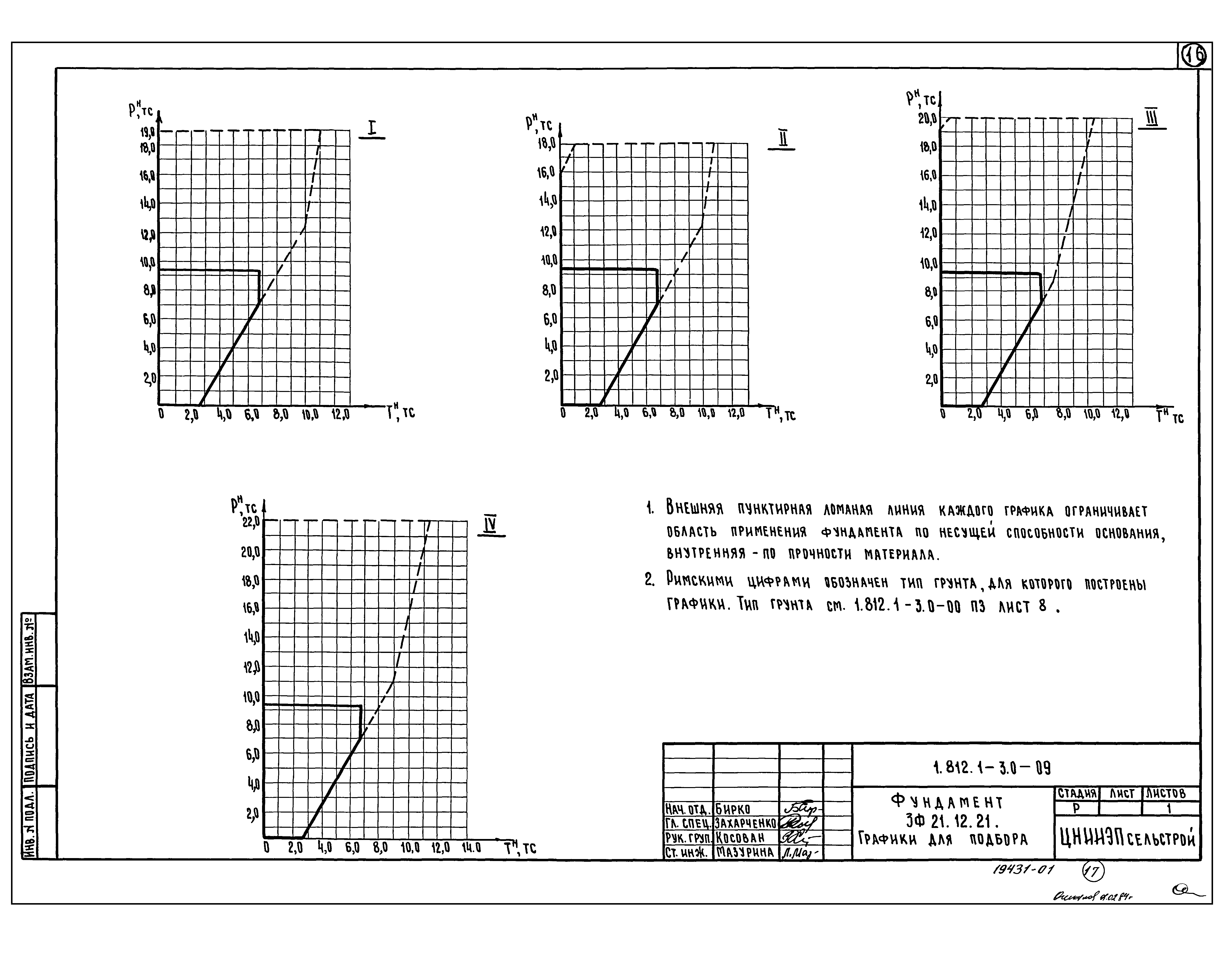 Серия 1.812.1-3