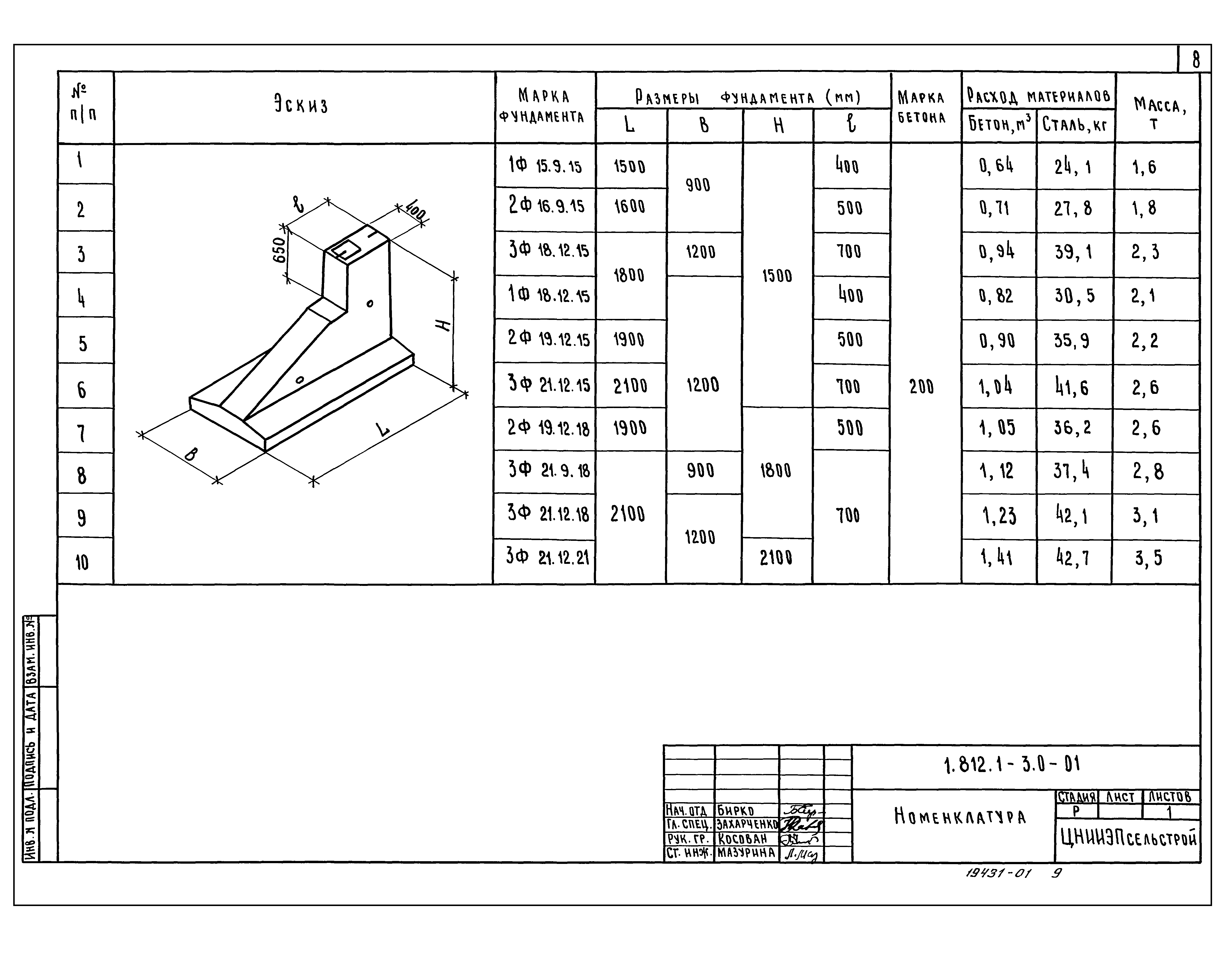 Серия 1.812.1-3