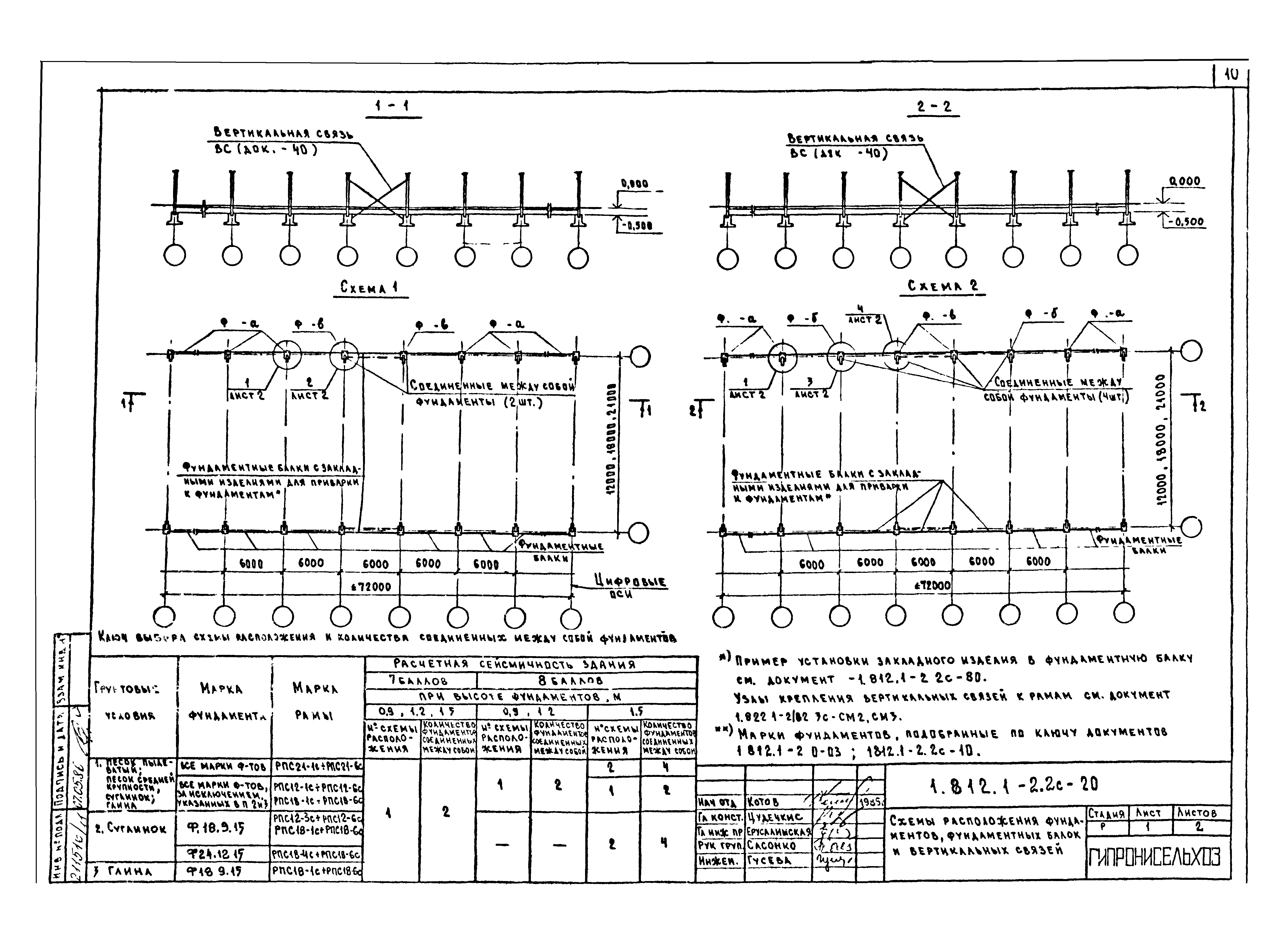 Серия 1.812.1-2