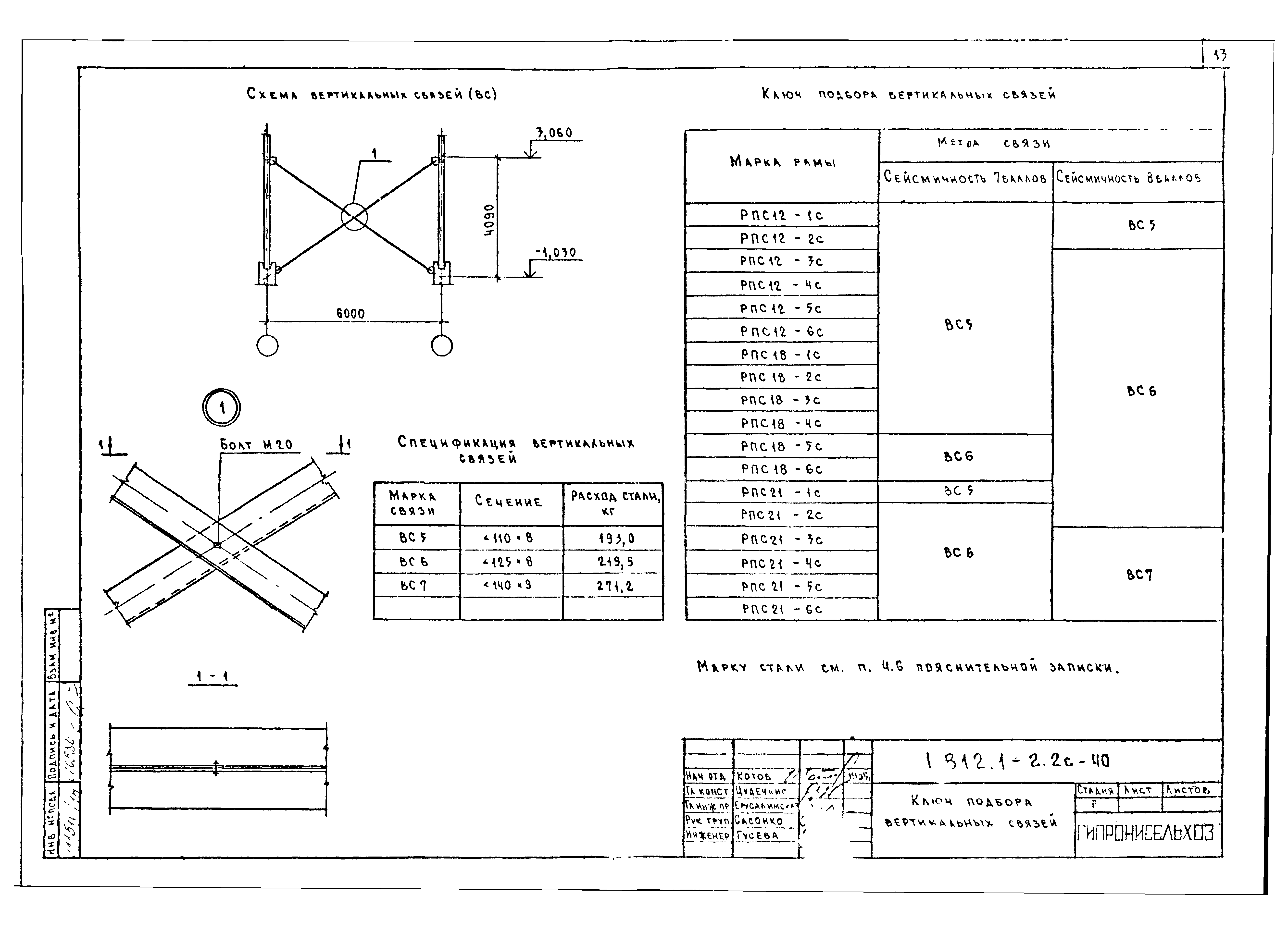 Серия 1.812.1-2