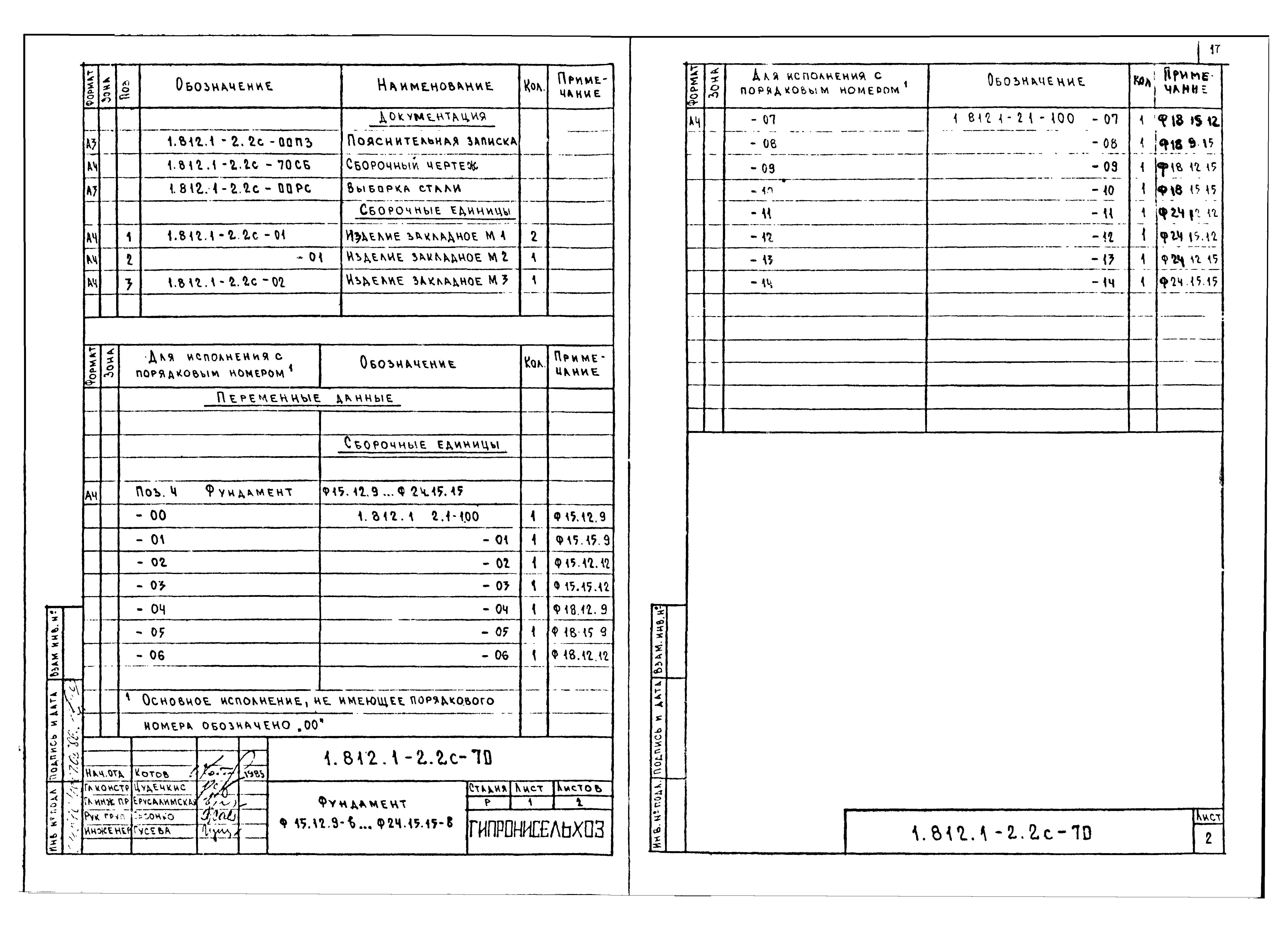 Серия 1.812.1-2