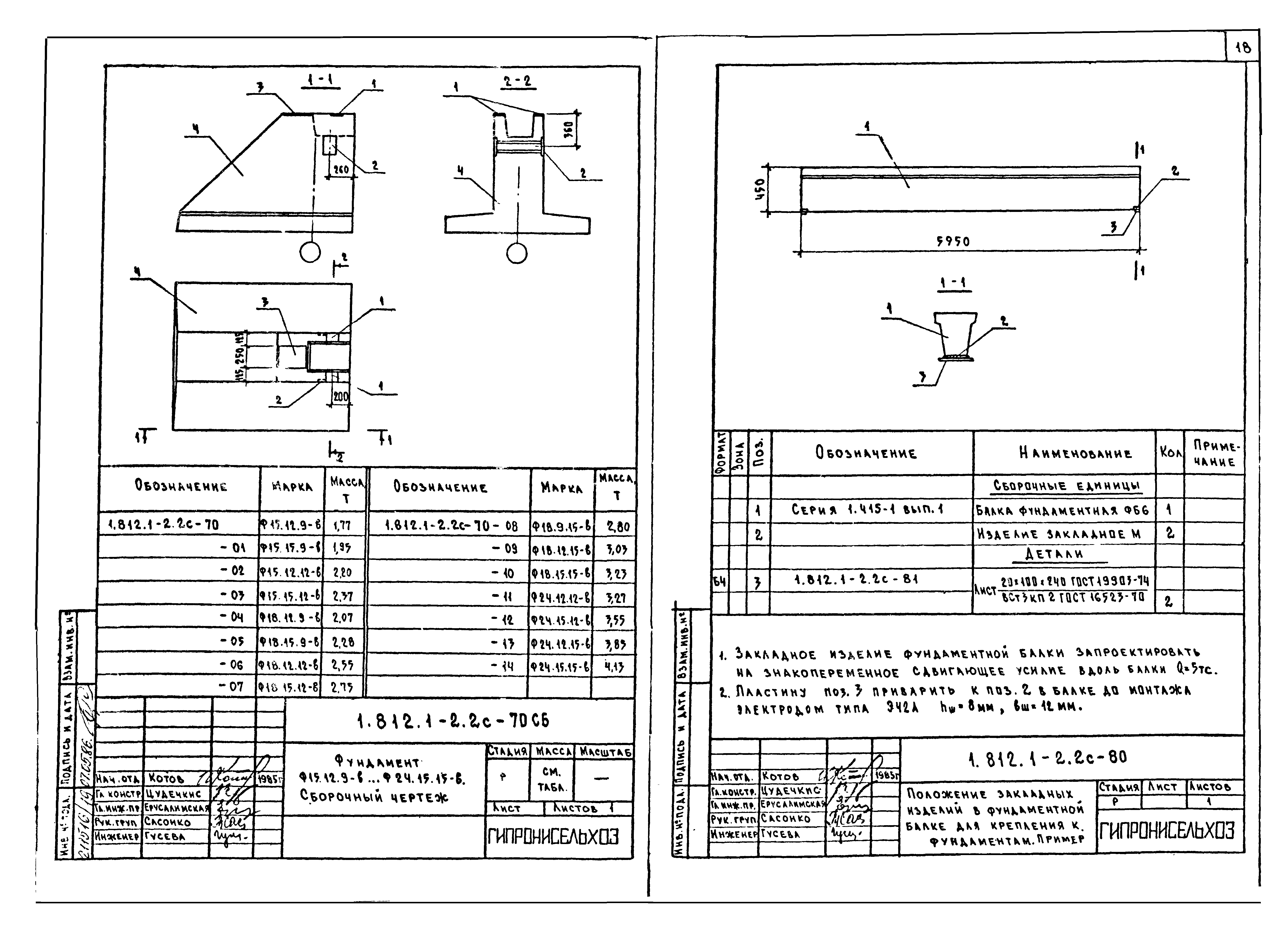 Серия 1.812.1-2