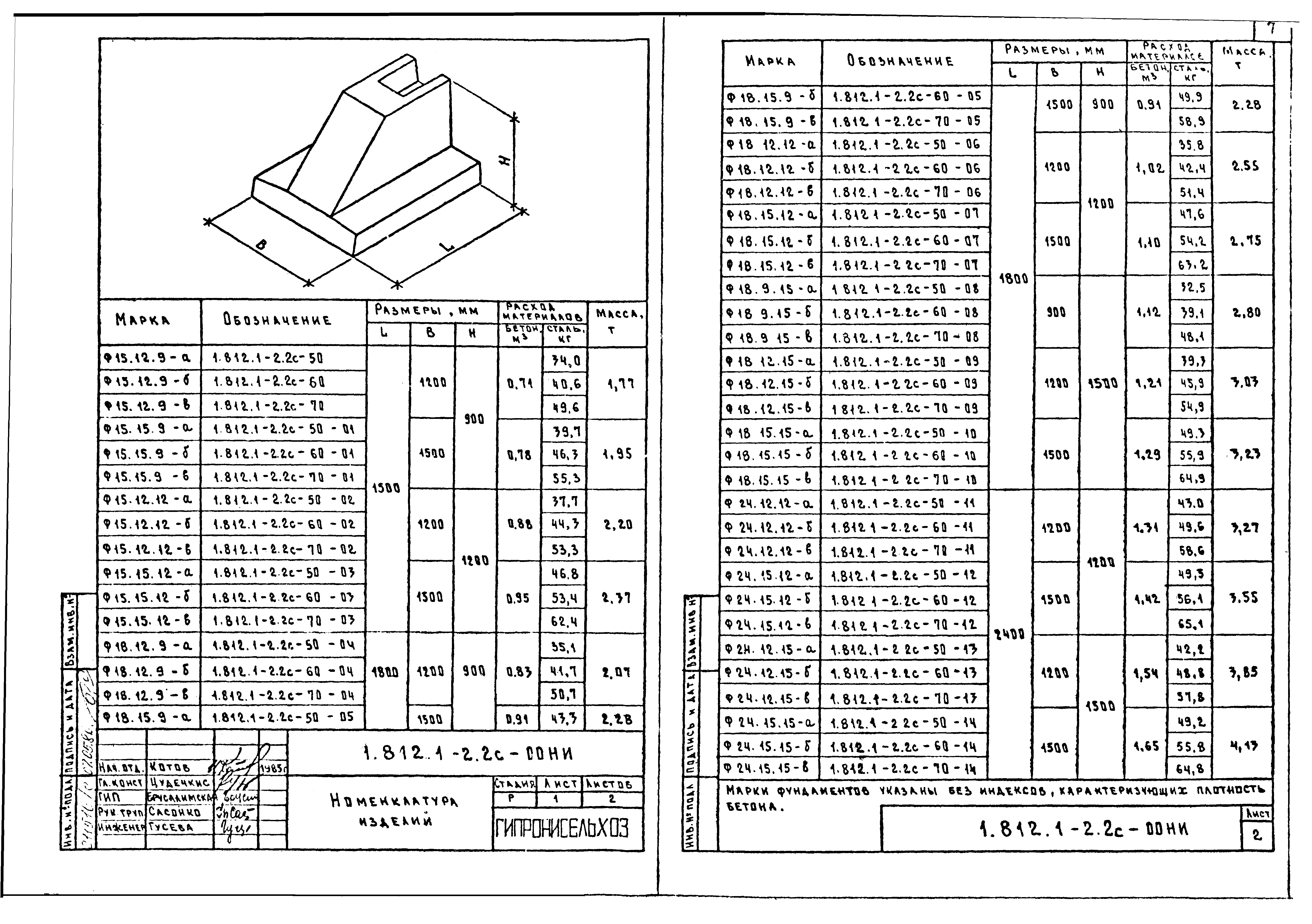 Серия 1.812.1-2