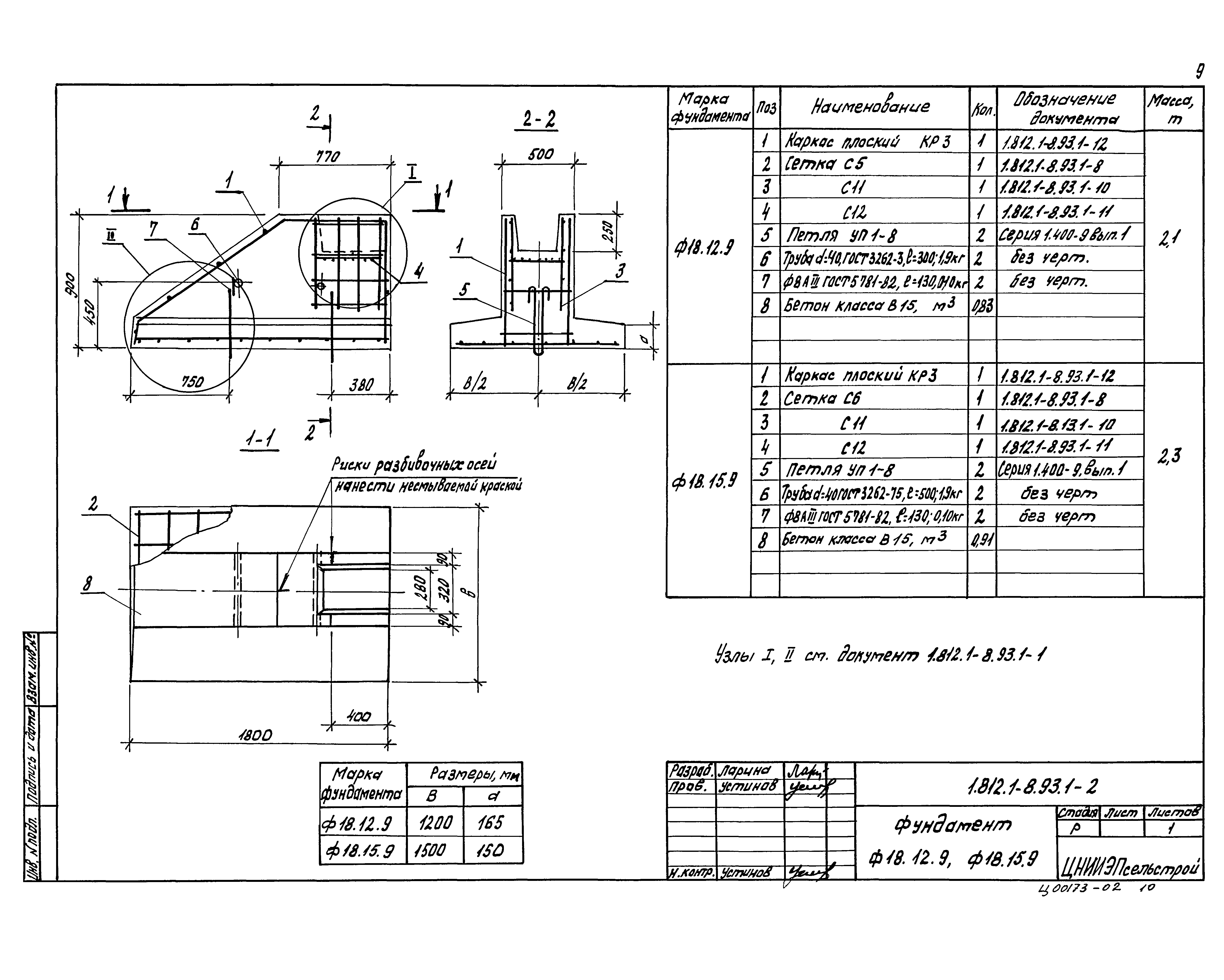 Серия 1.812.1-8.93