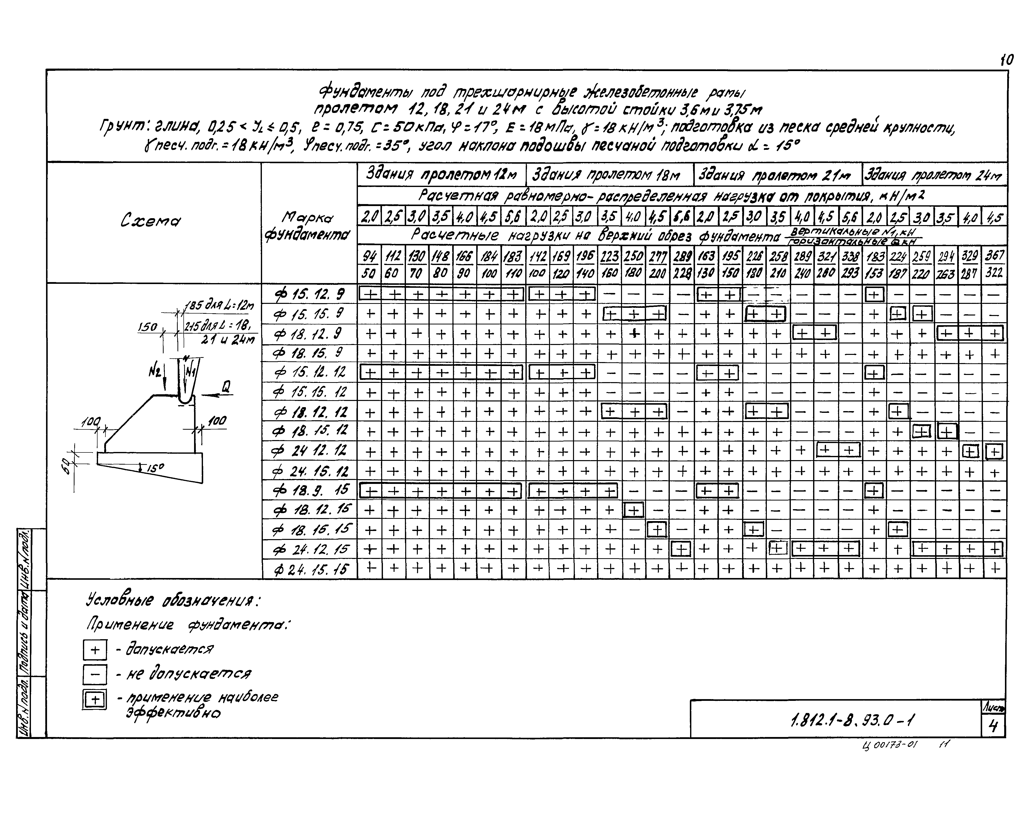 Серия 1.812.1-8.93