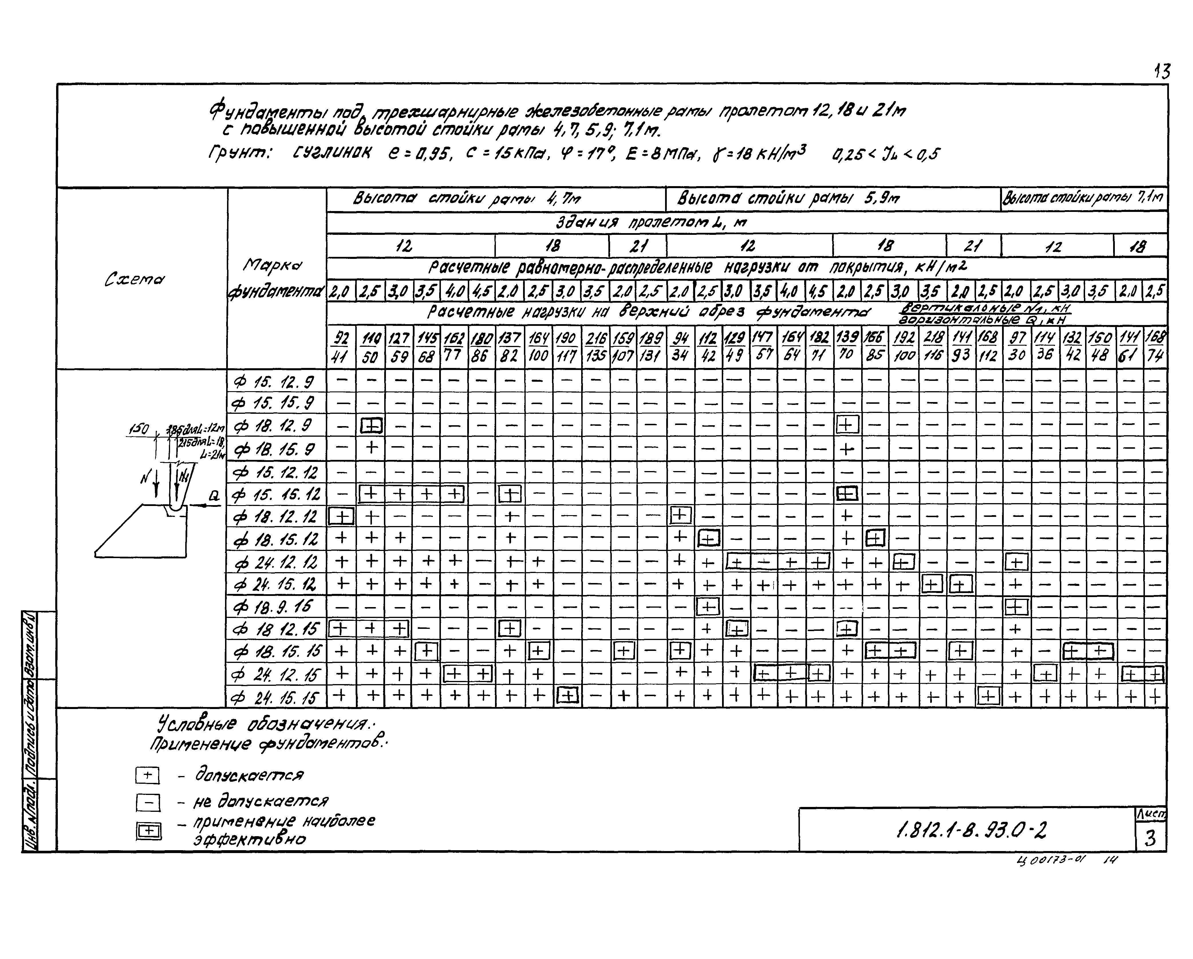 Серия 1.812.1-8.93