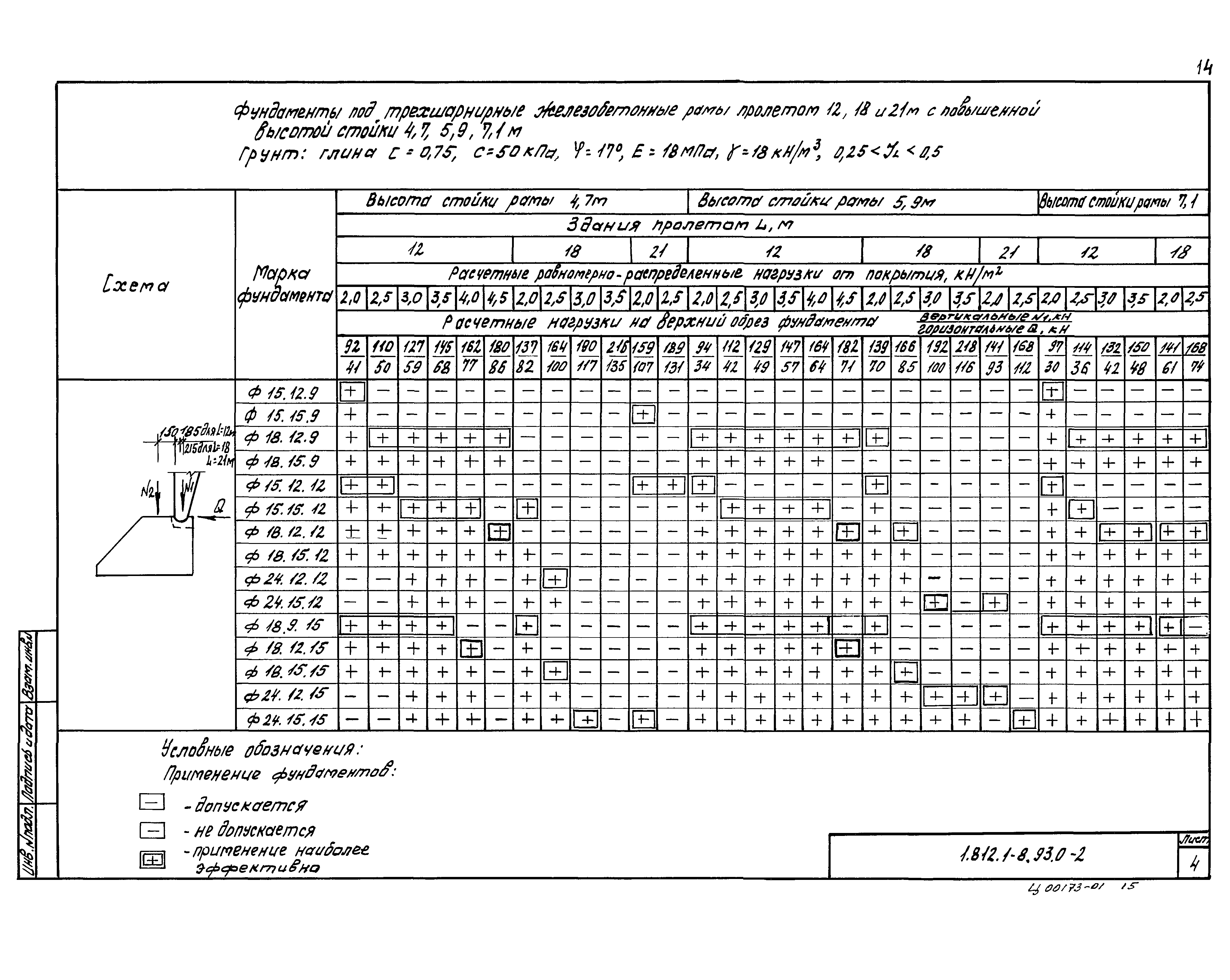 Серия 1.812.1-8.93