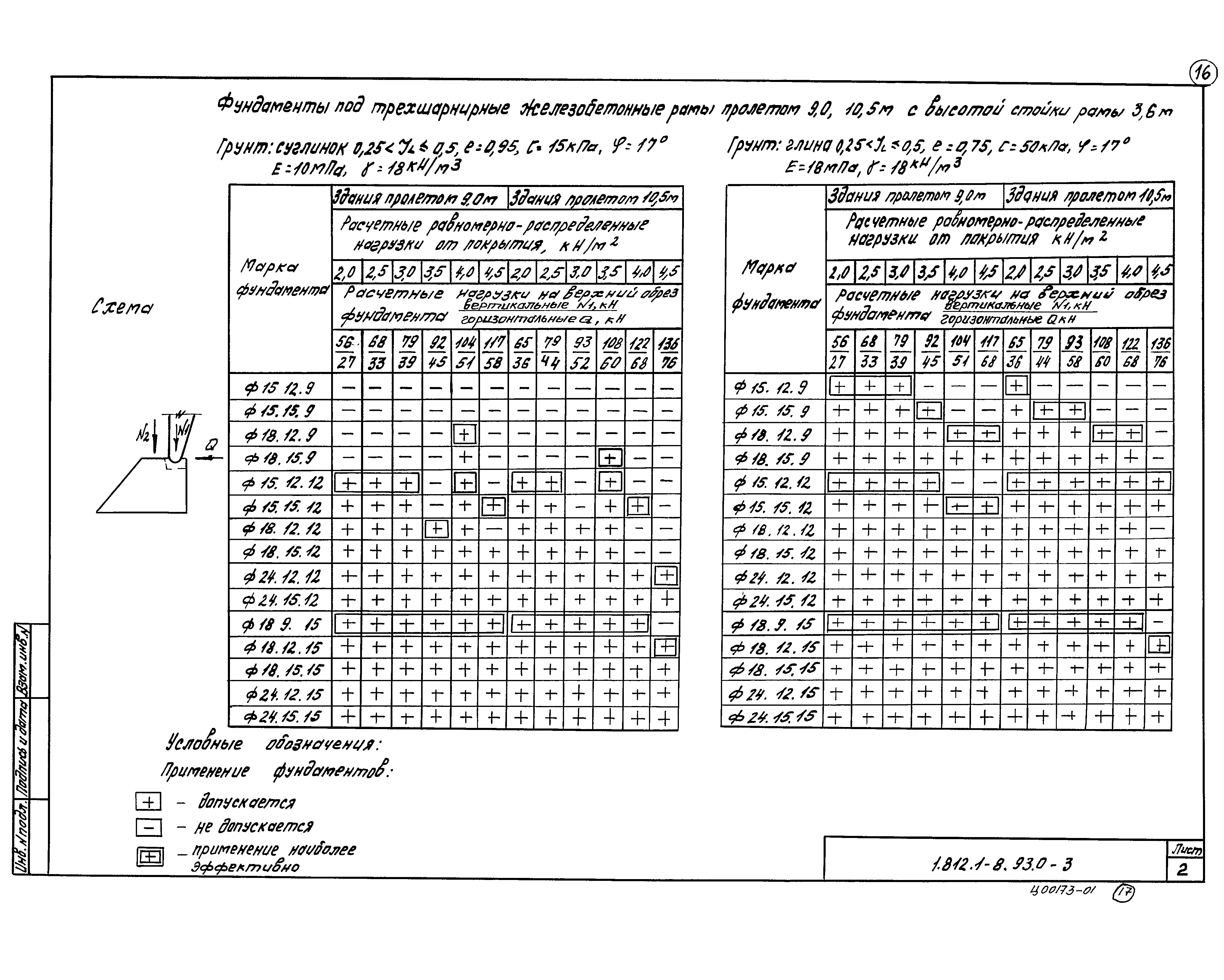 Серия 1.812.1-8.93