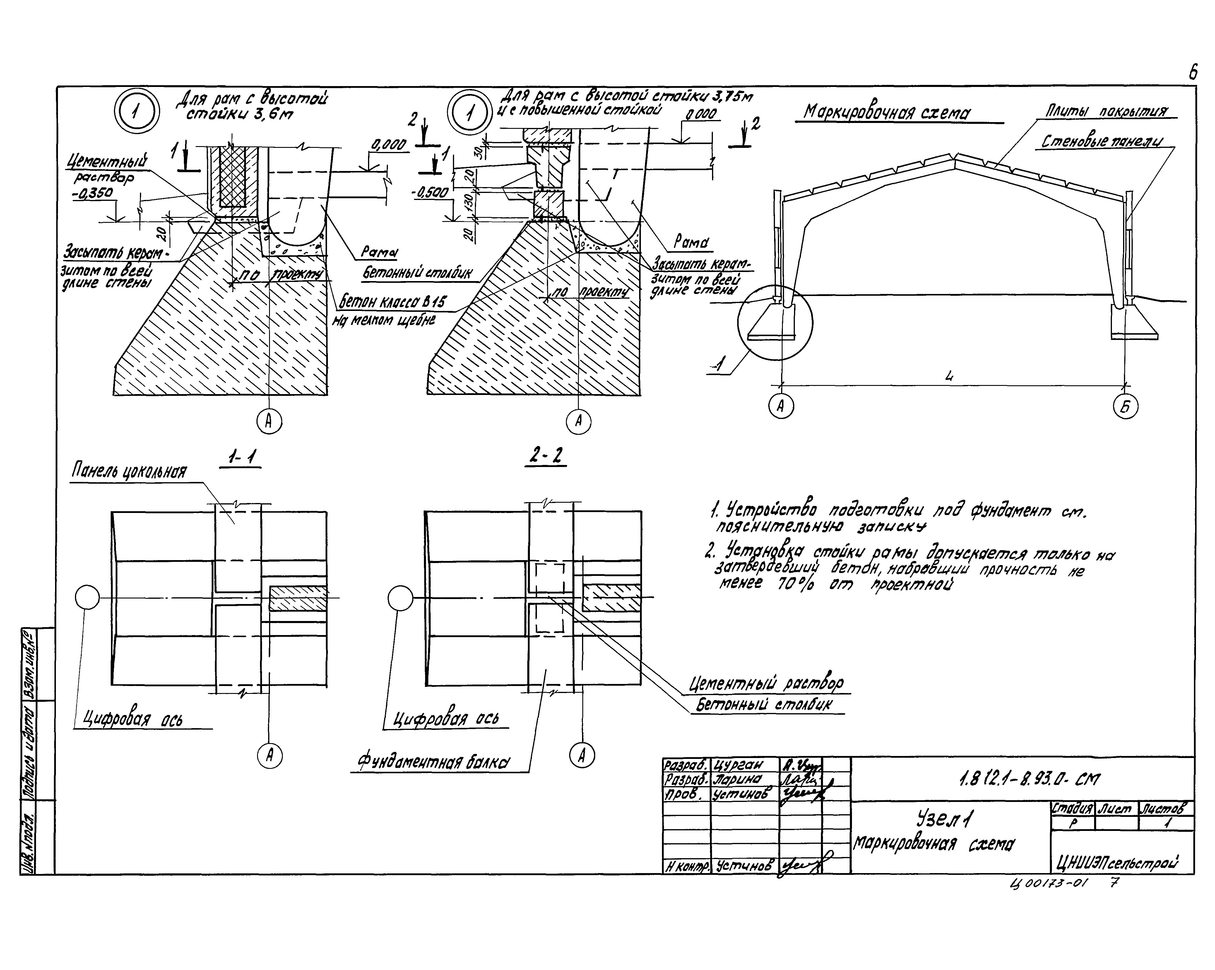 Серия 1.812.1-8.93