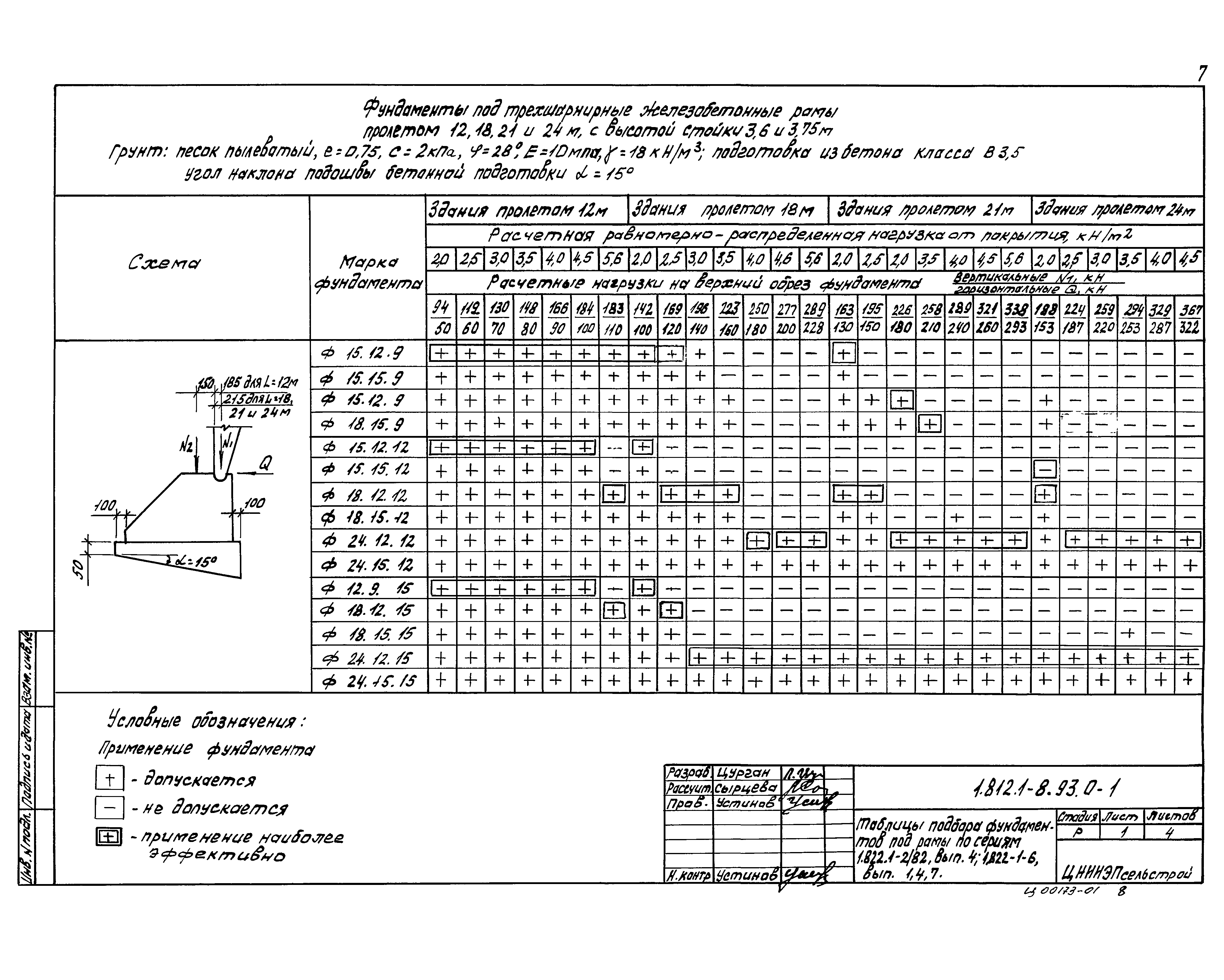 Серия 1.812.1-8.93