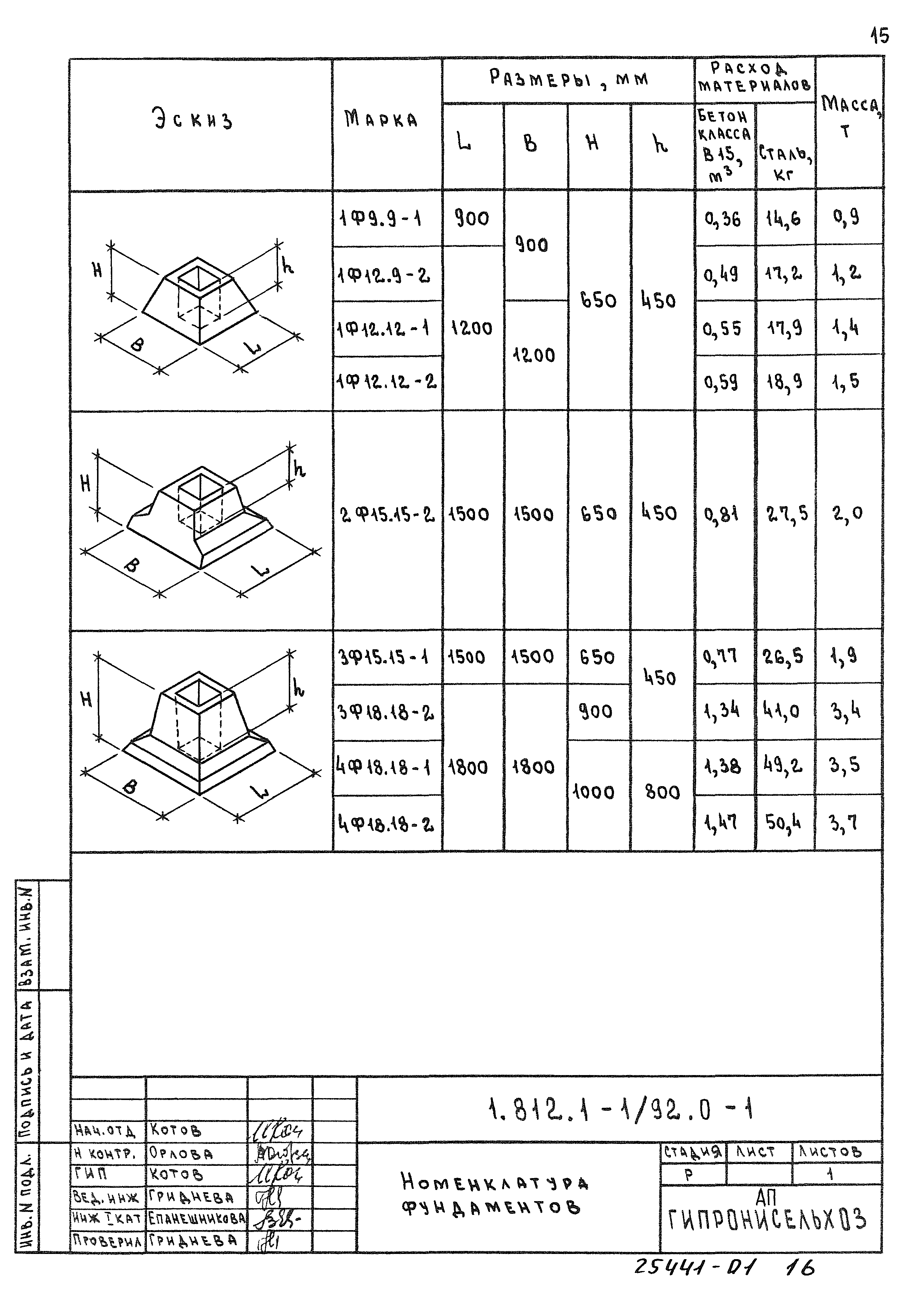 Серия 1.812.1-1/92