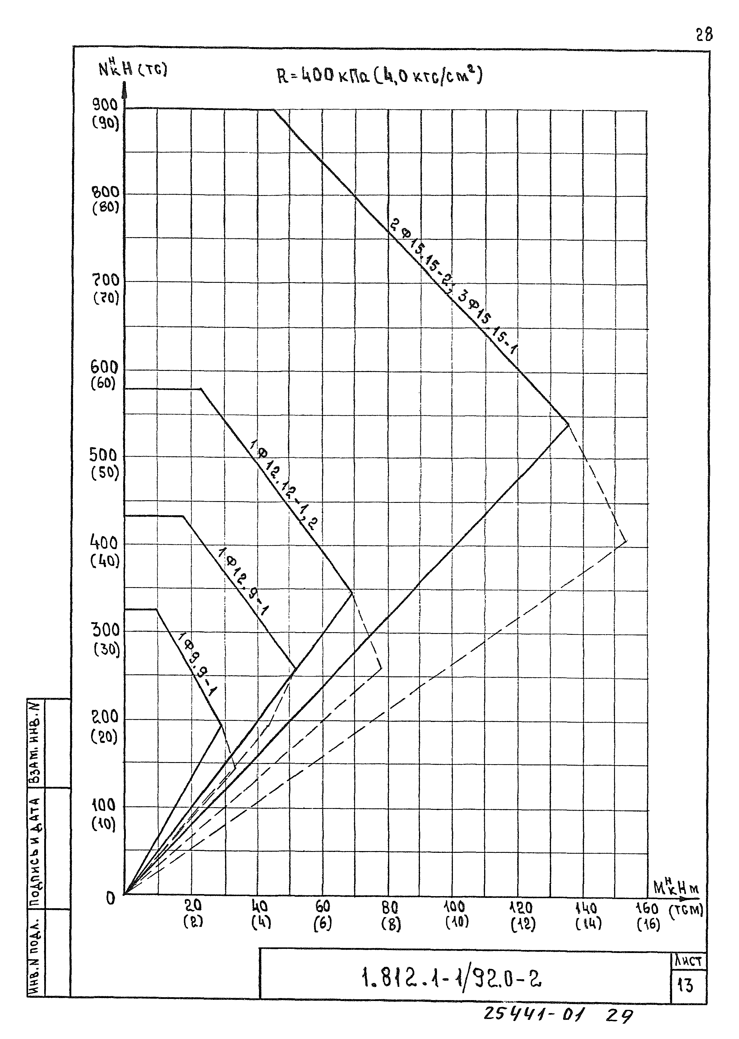 Серия 1.812.1-1/92