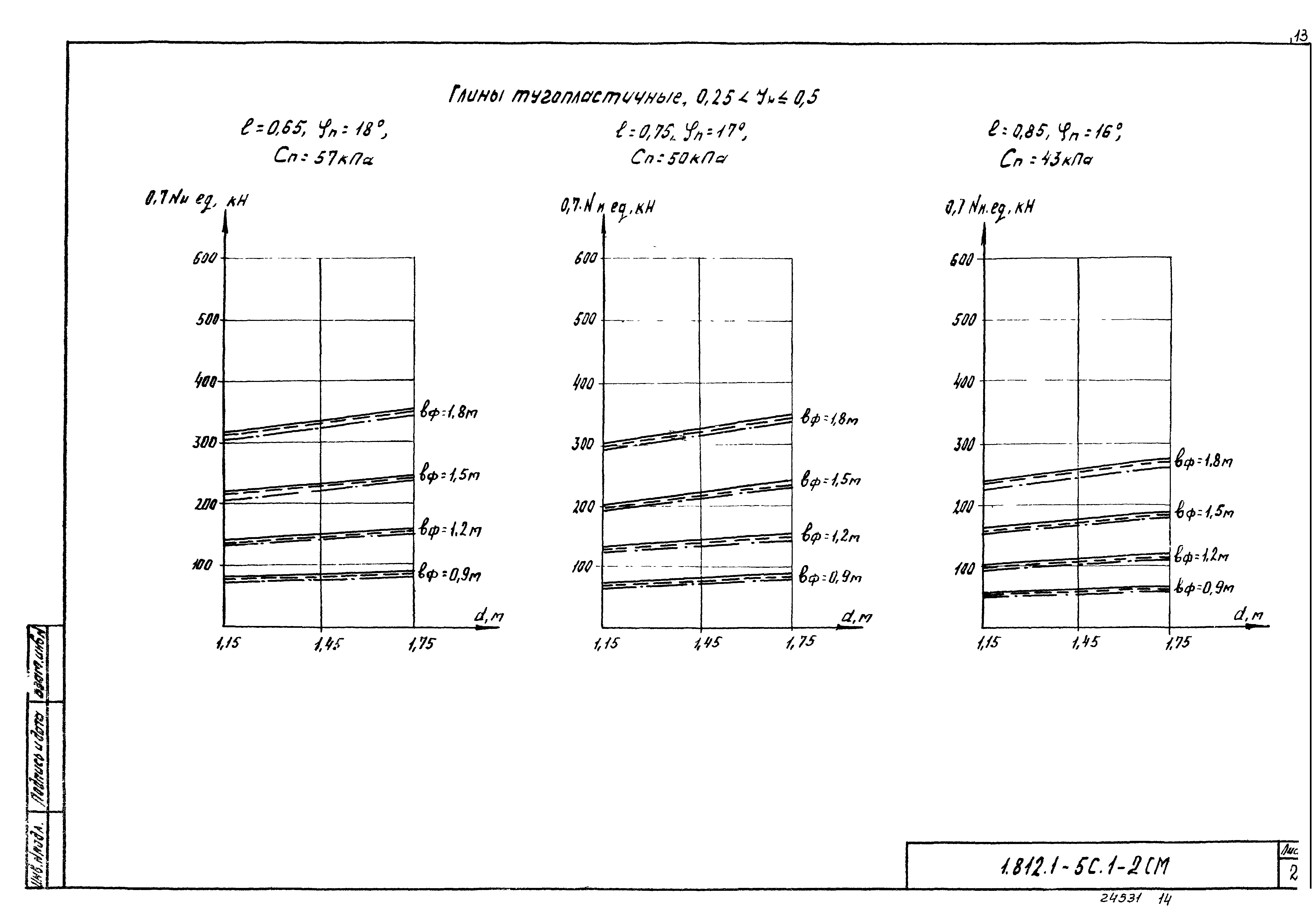 Серия 1.812.1-5с