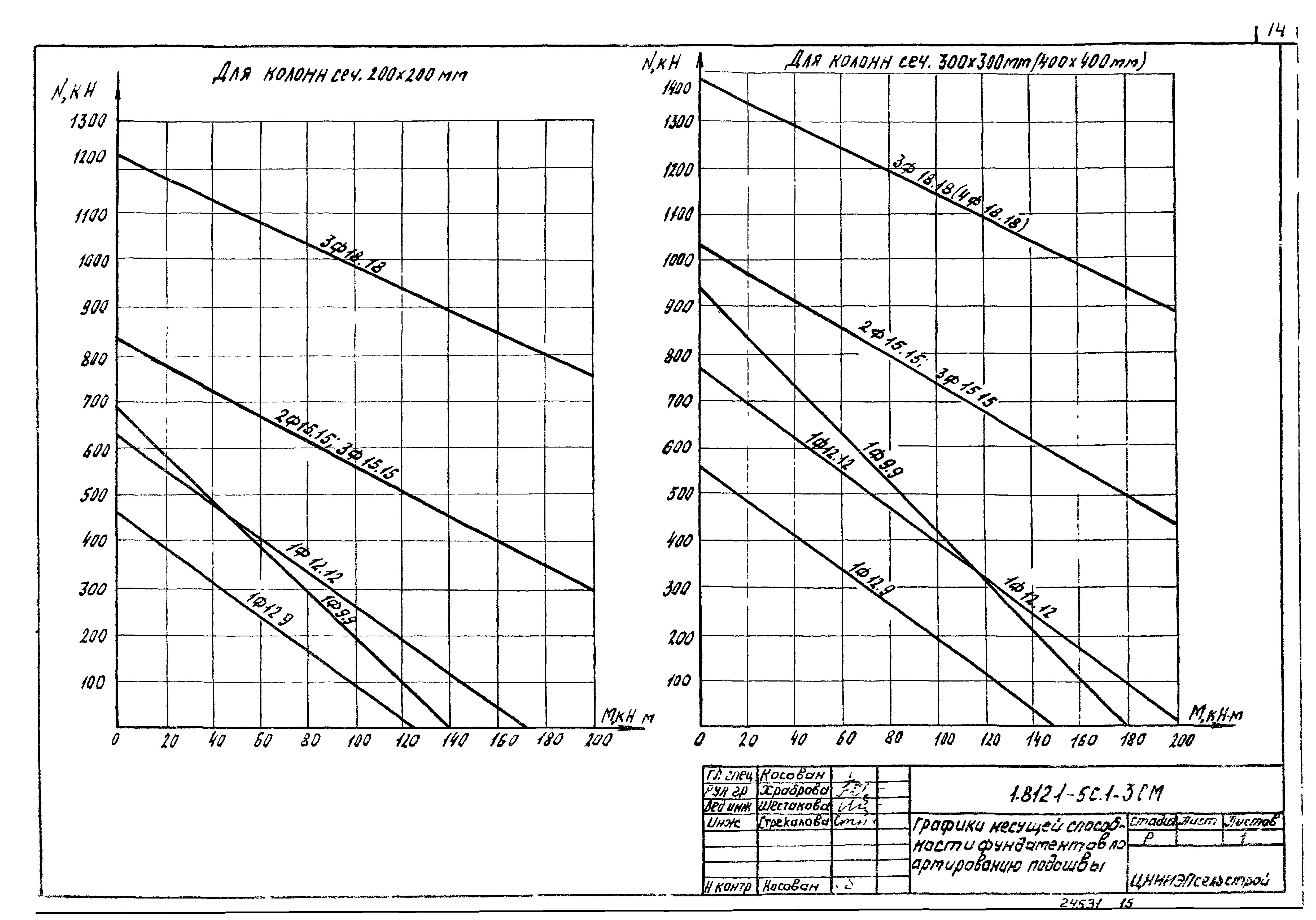 Серия 1.812.1-5с