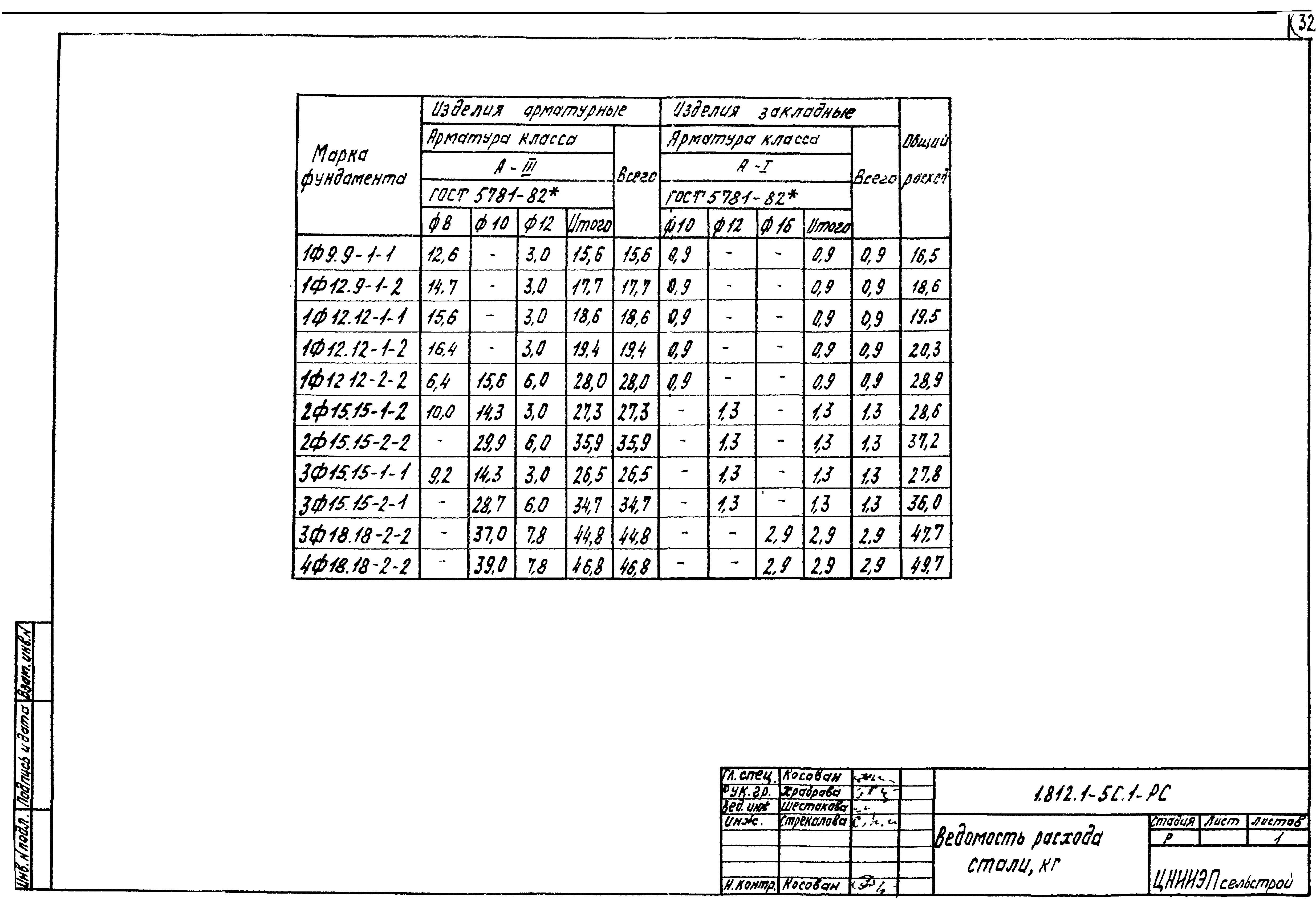 Серия 1.812.1-5с