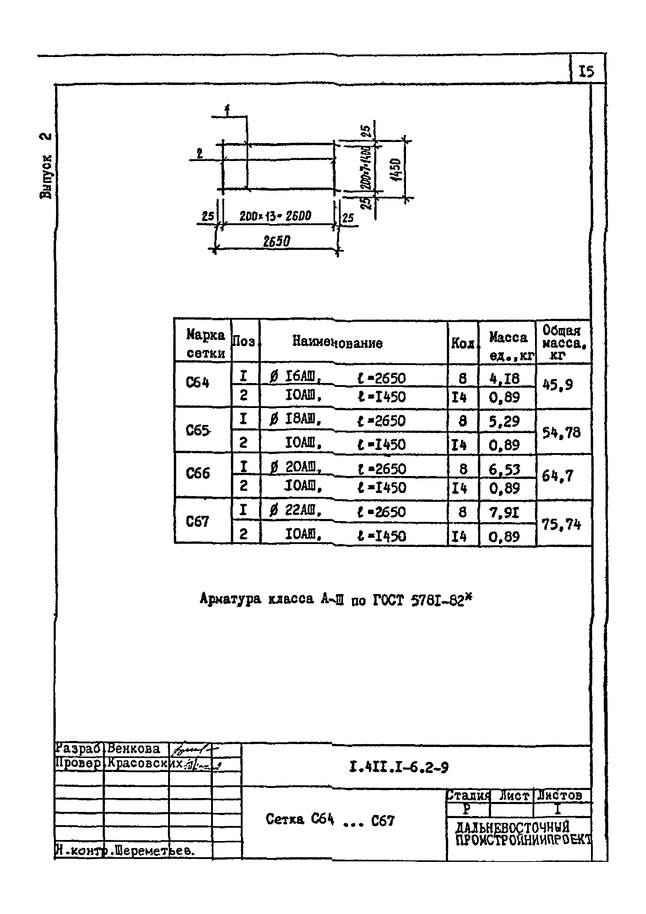 Серия 1.411.1-6