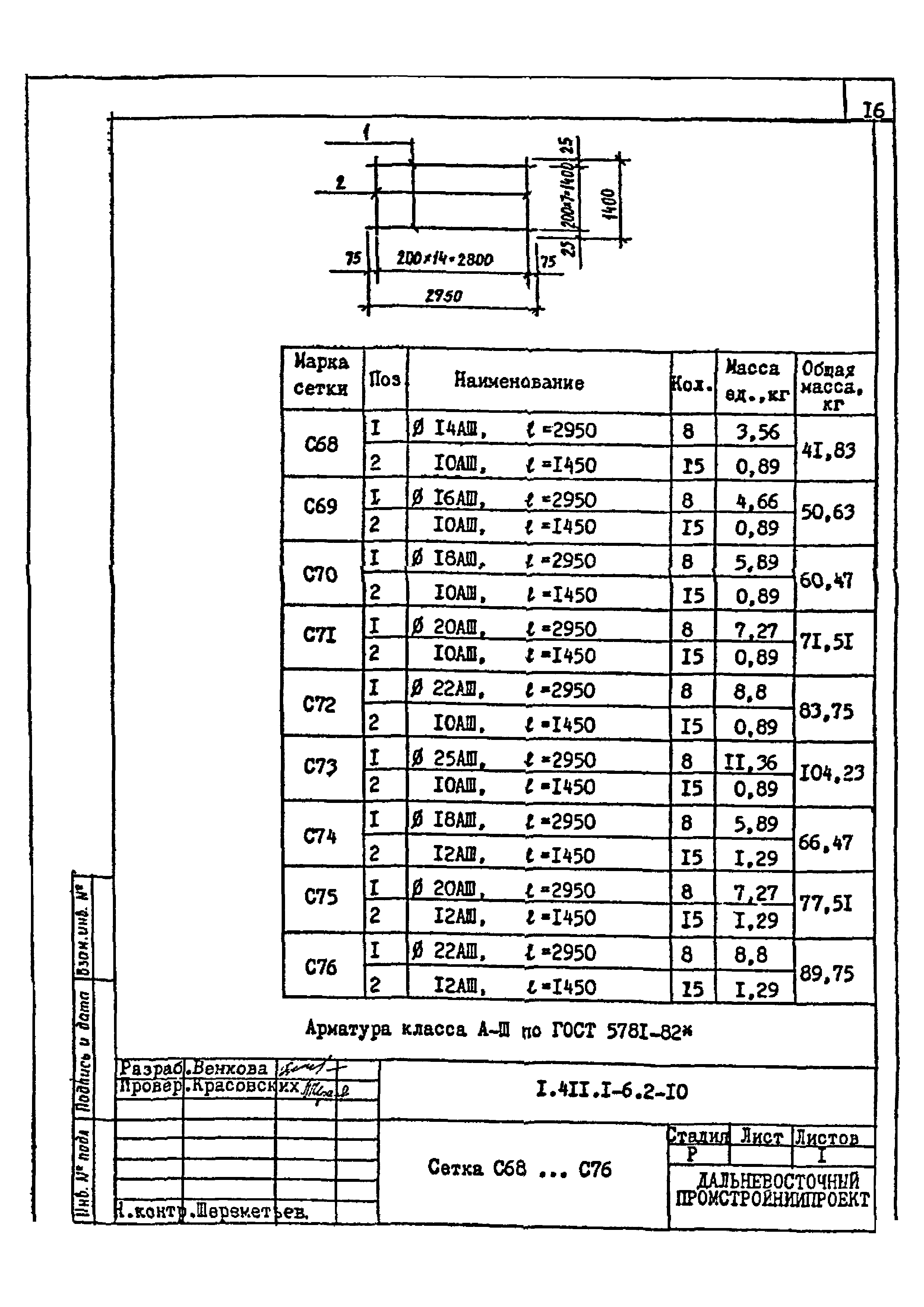 Серия 1.411.1-6