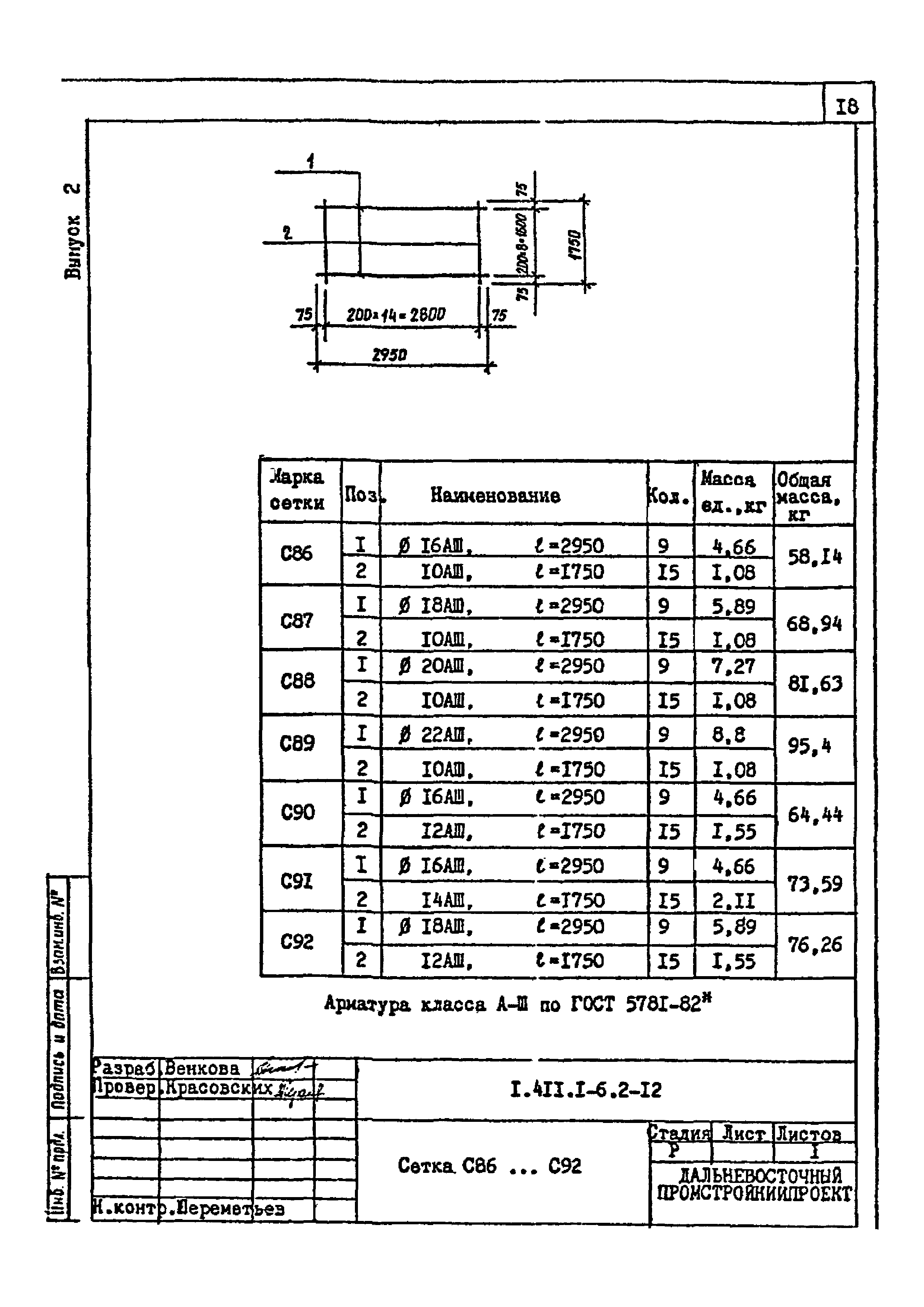 Серия 1.411.1-6