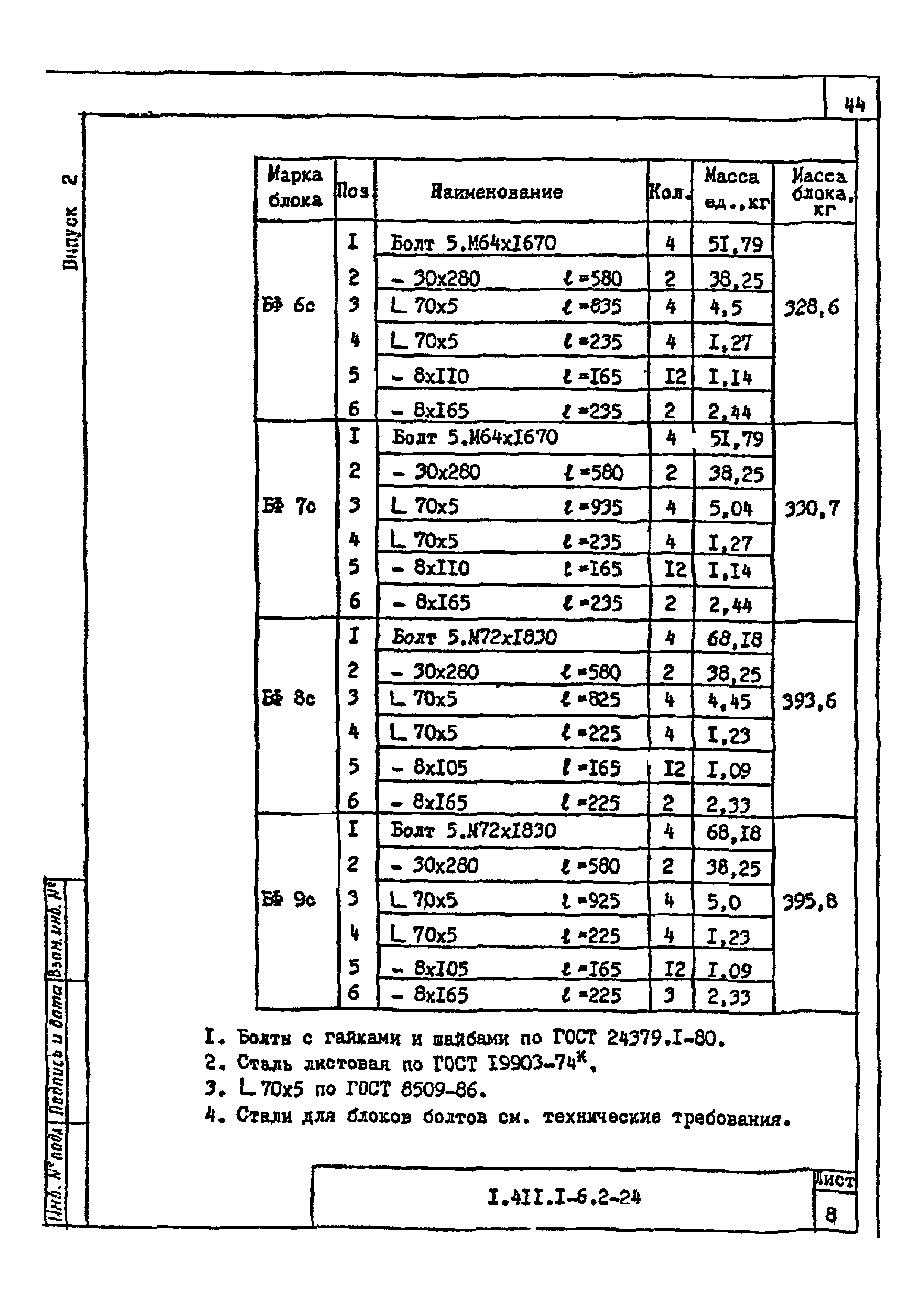 Серия 1.411.1-6