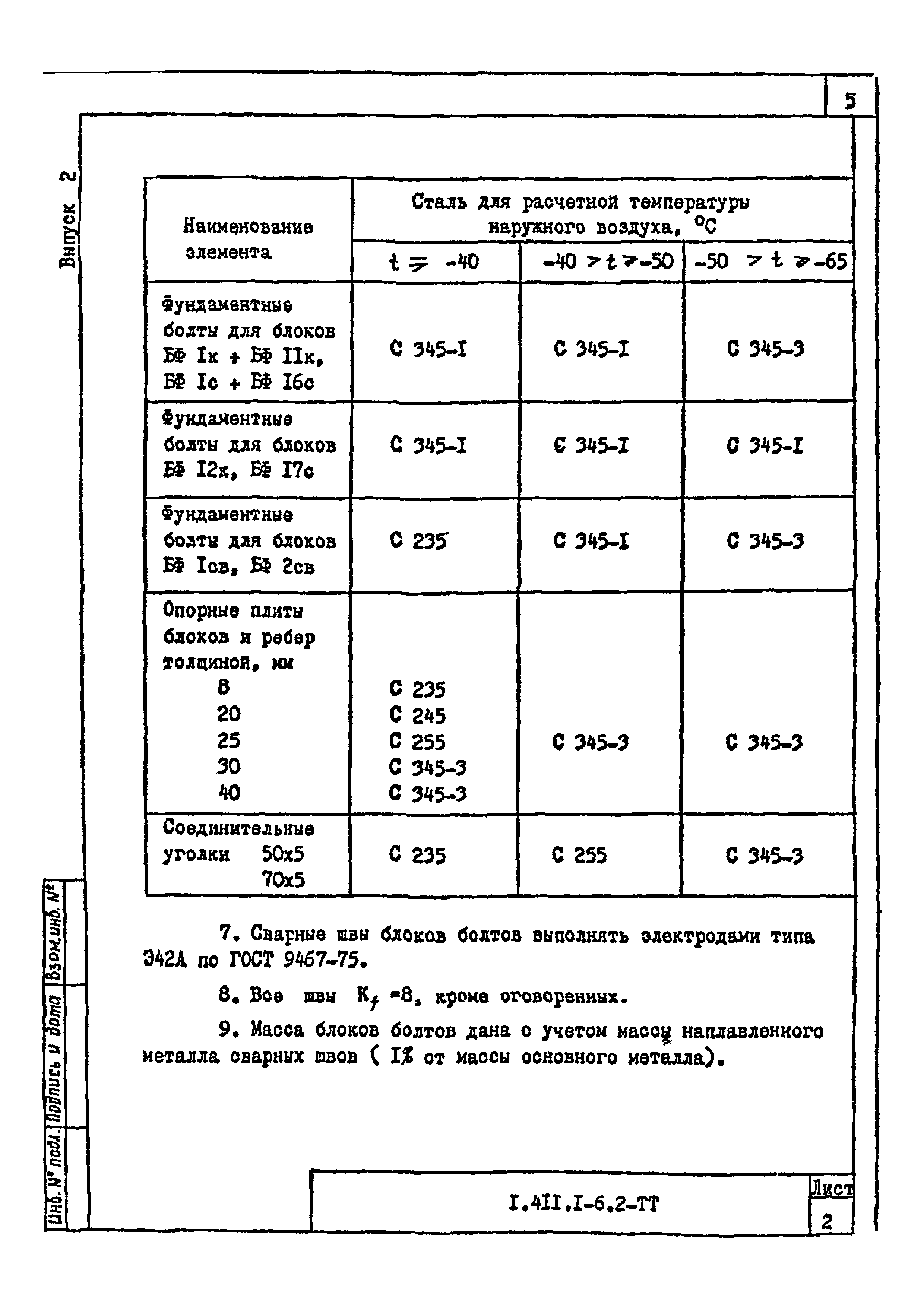 Серия 1.411.1-6