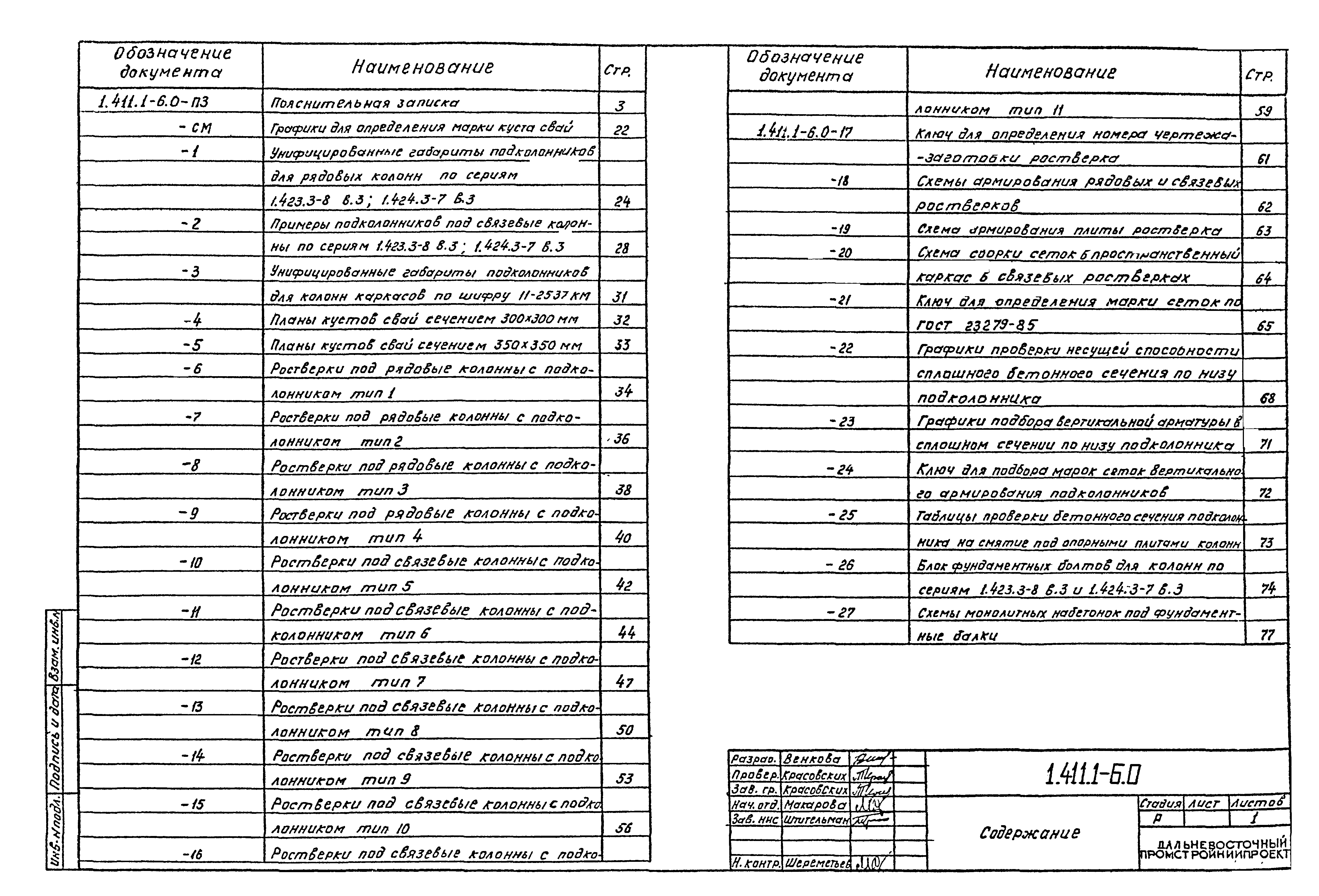 Серия 1.411.1-6