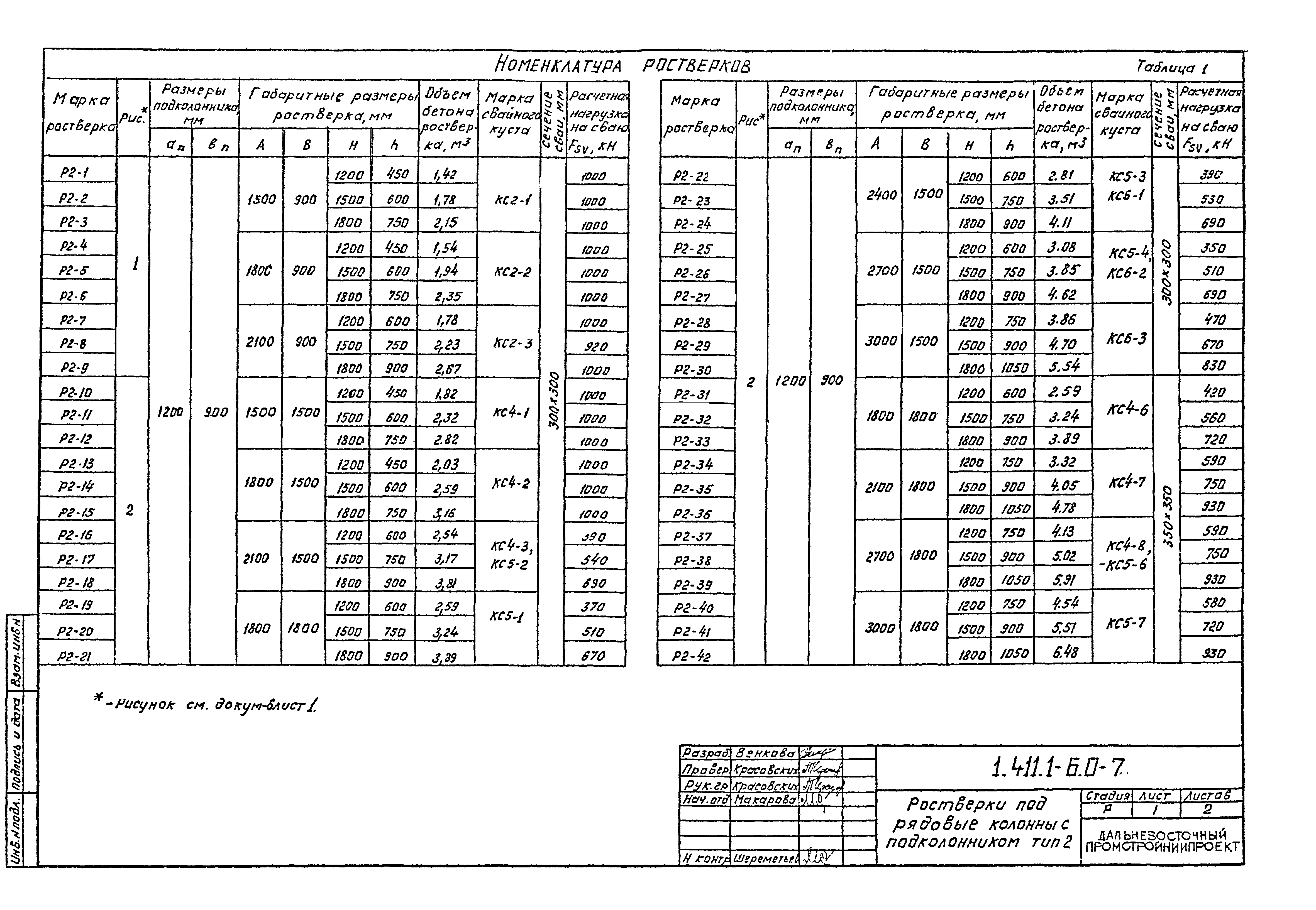 Серия 1.411.1-6