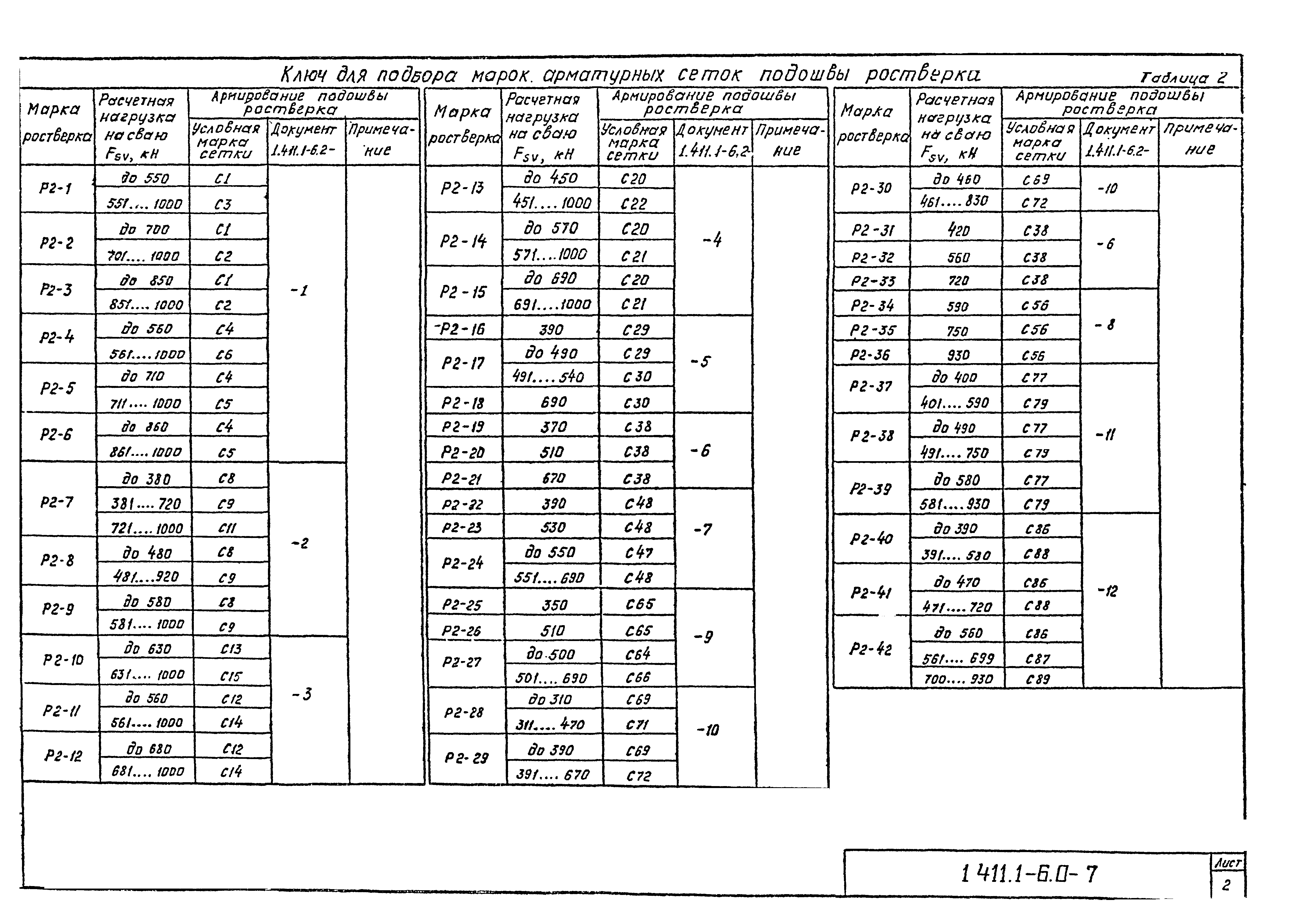 Серия 1.411.1-6