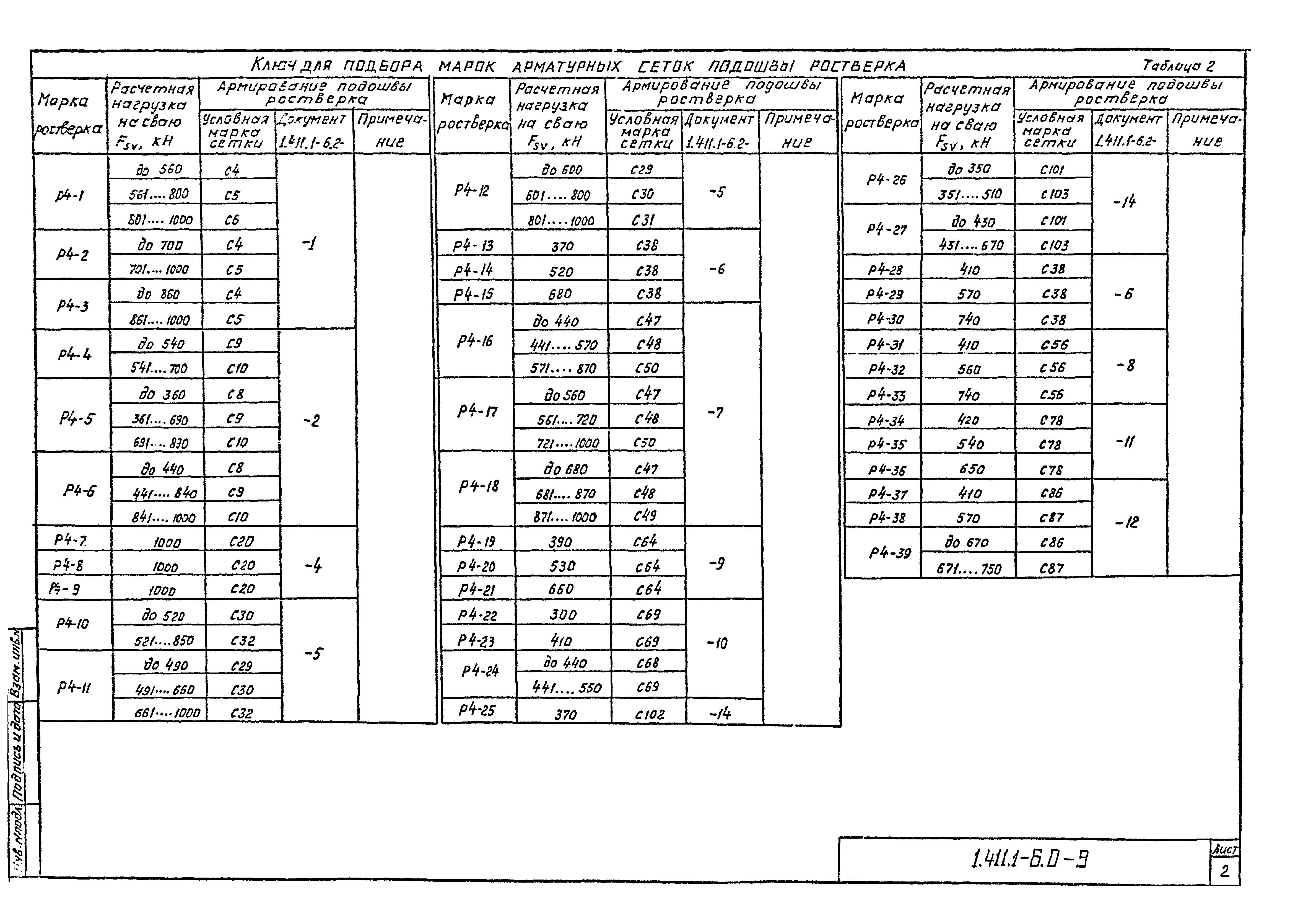 Серия 1.411.1-6