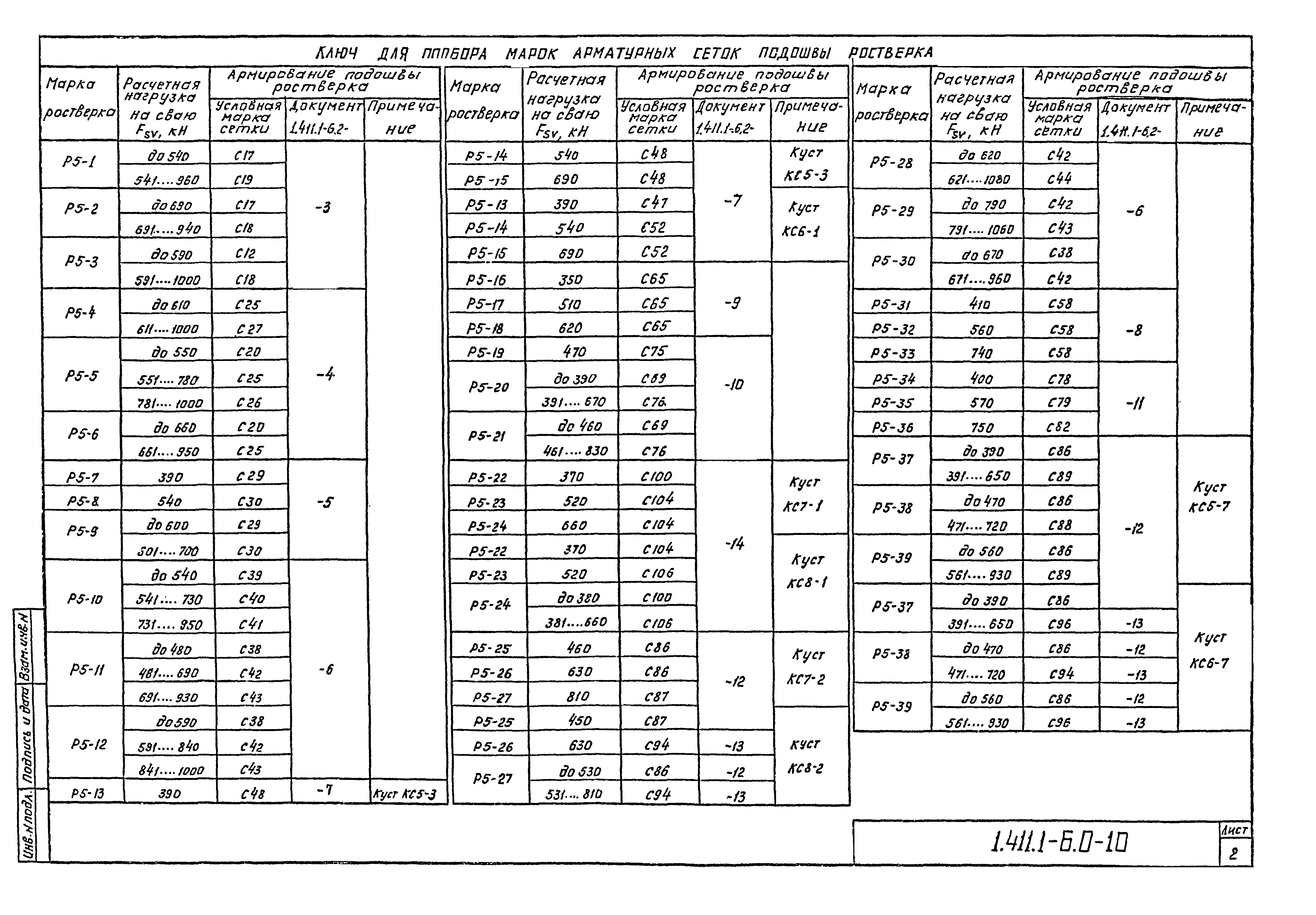 Серия 1.411.1-6