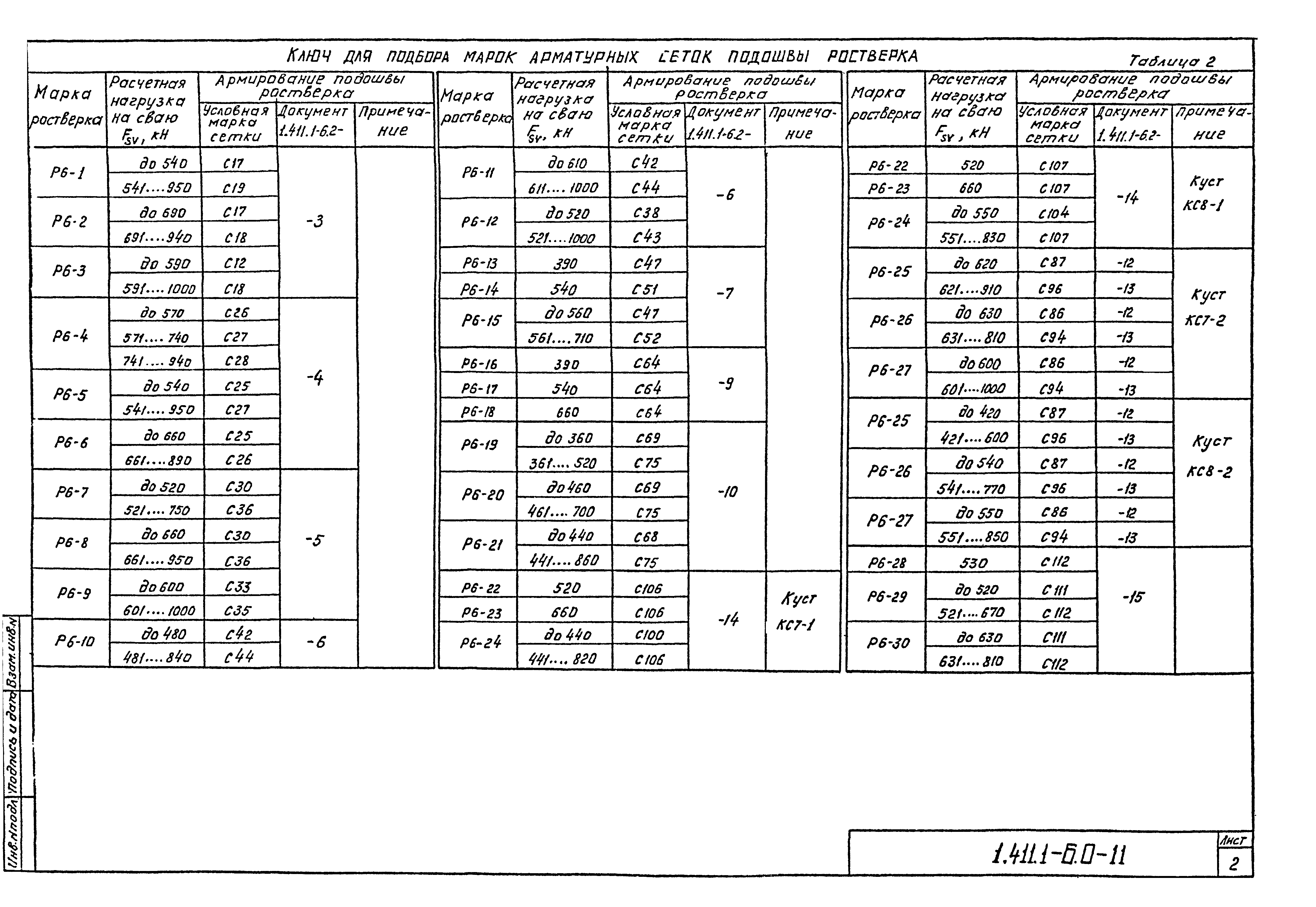 Серия 1.411.1-6