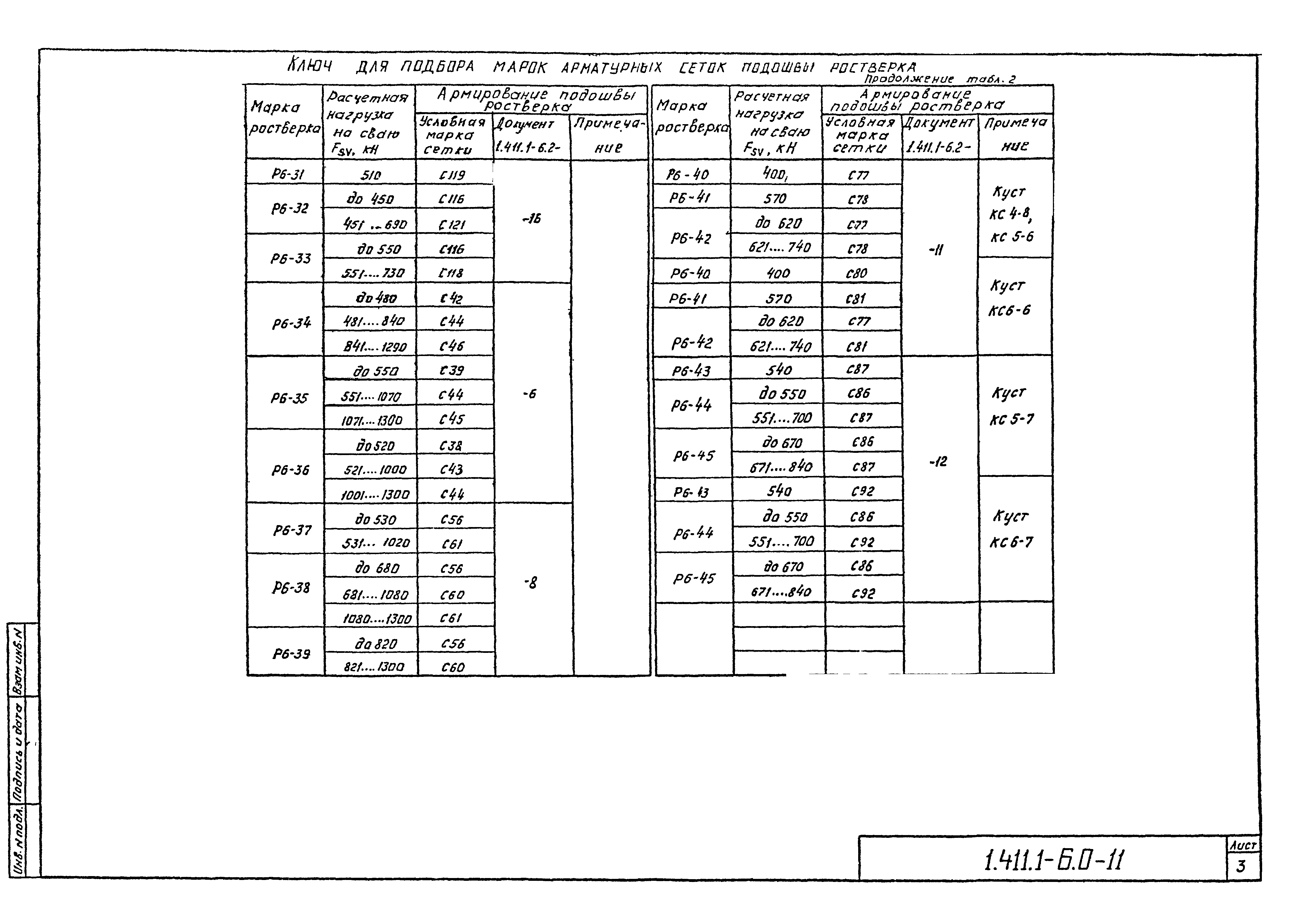 Серия 1.411.1-6