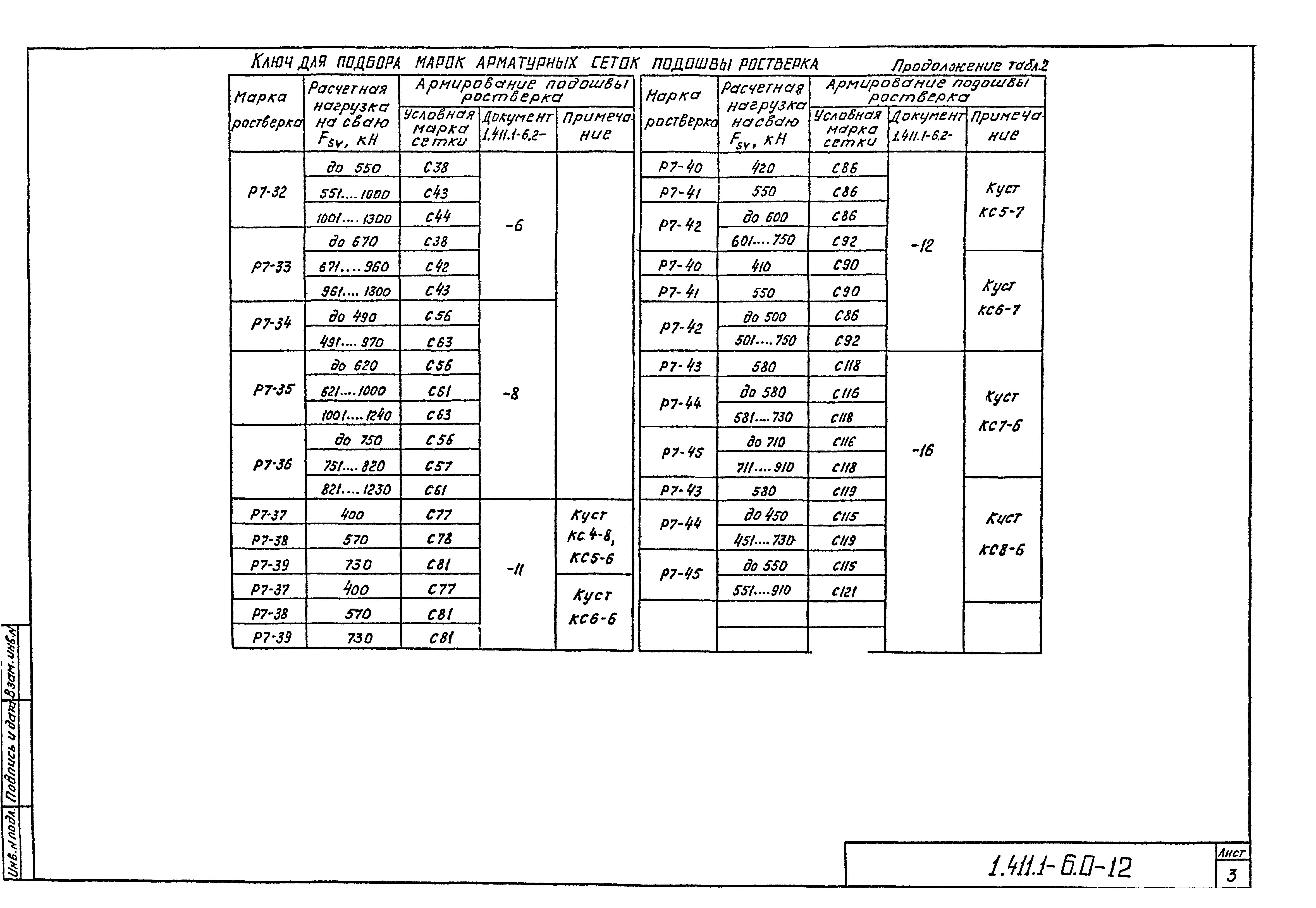 Серия 1.411.1-6