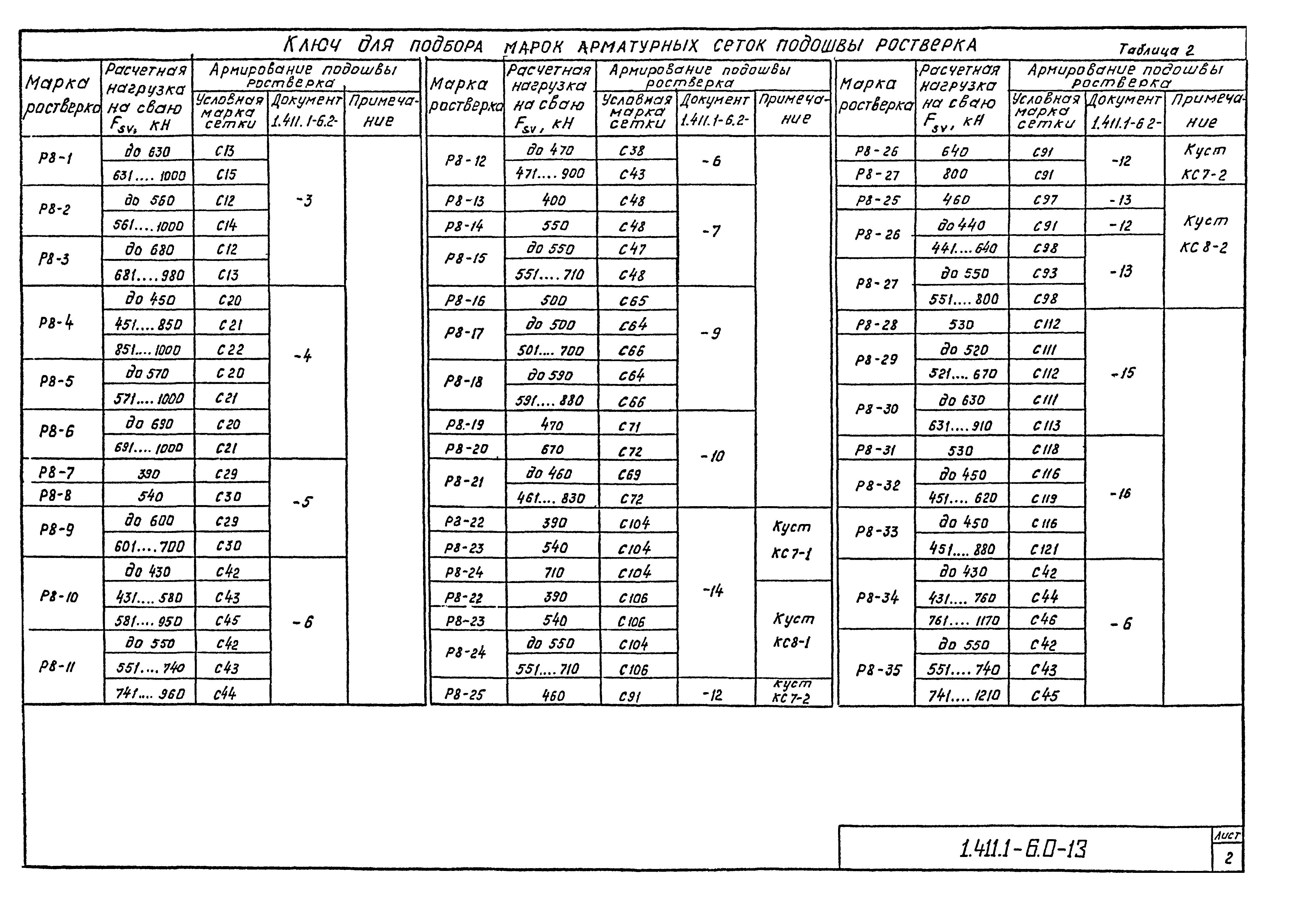 Серия 1.411.1-6