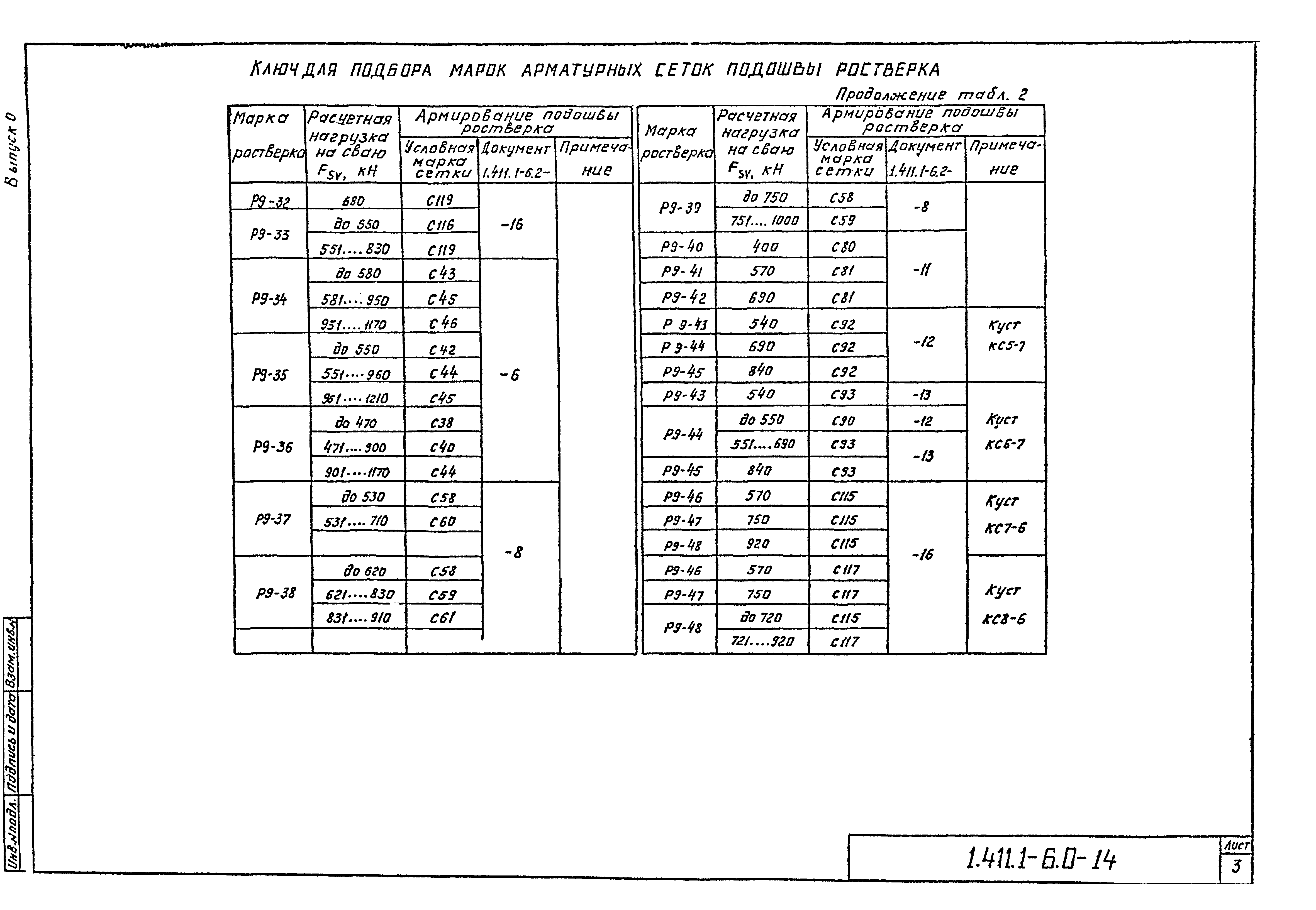 Серия 1.411.1-6