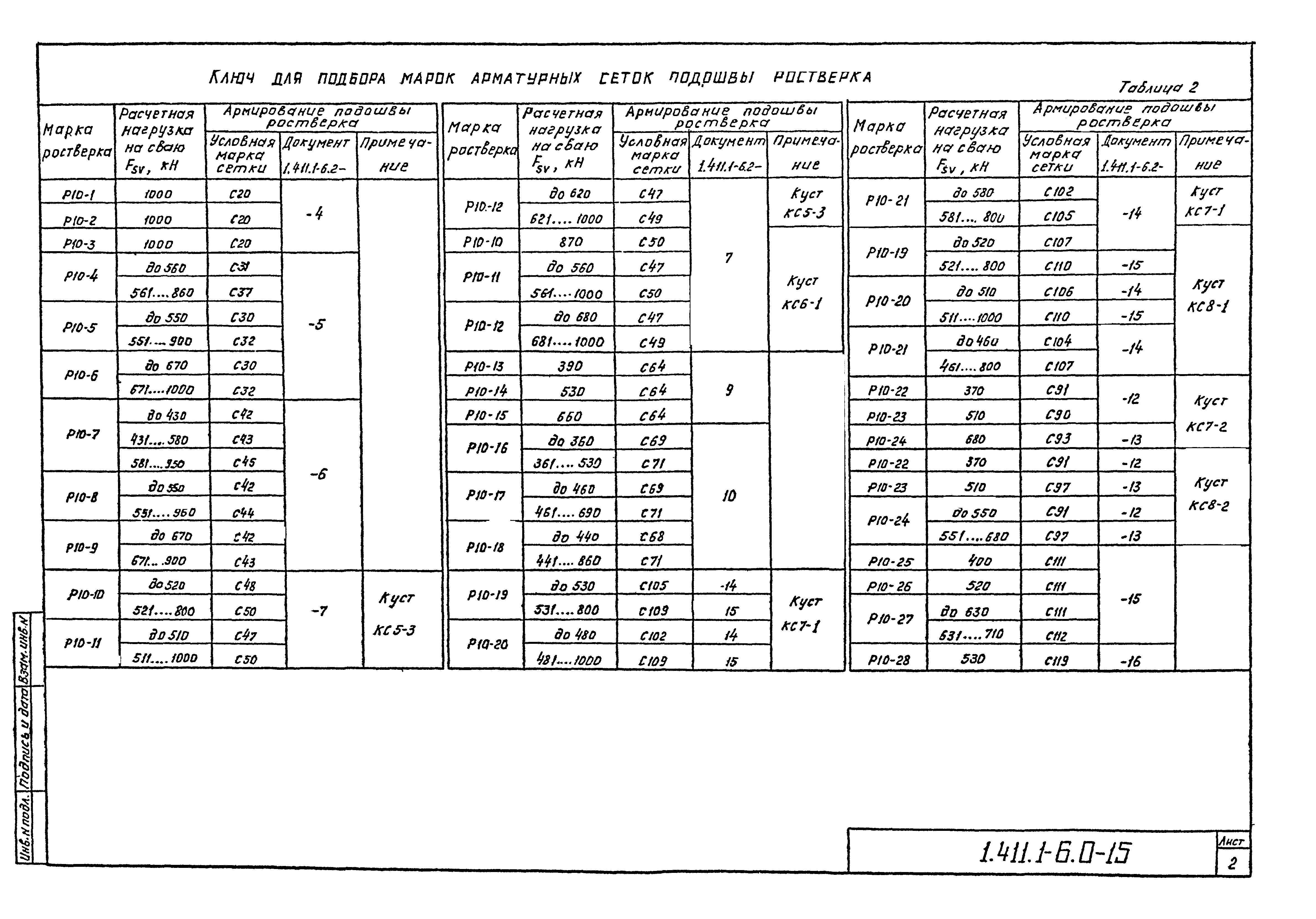 Серия 1.411.1-6