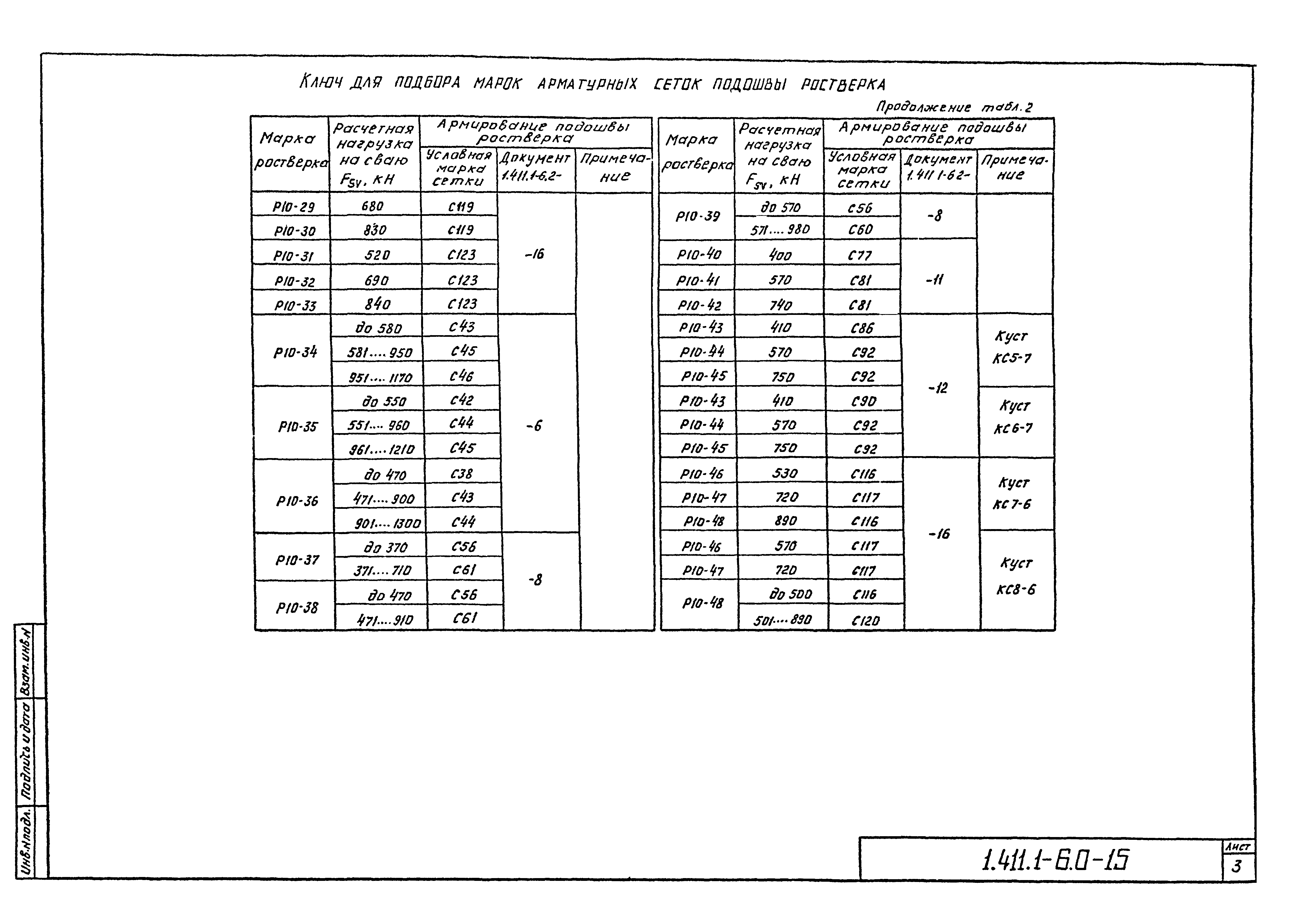 Серия 1.411.1-6