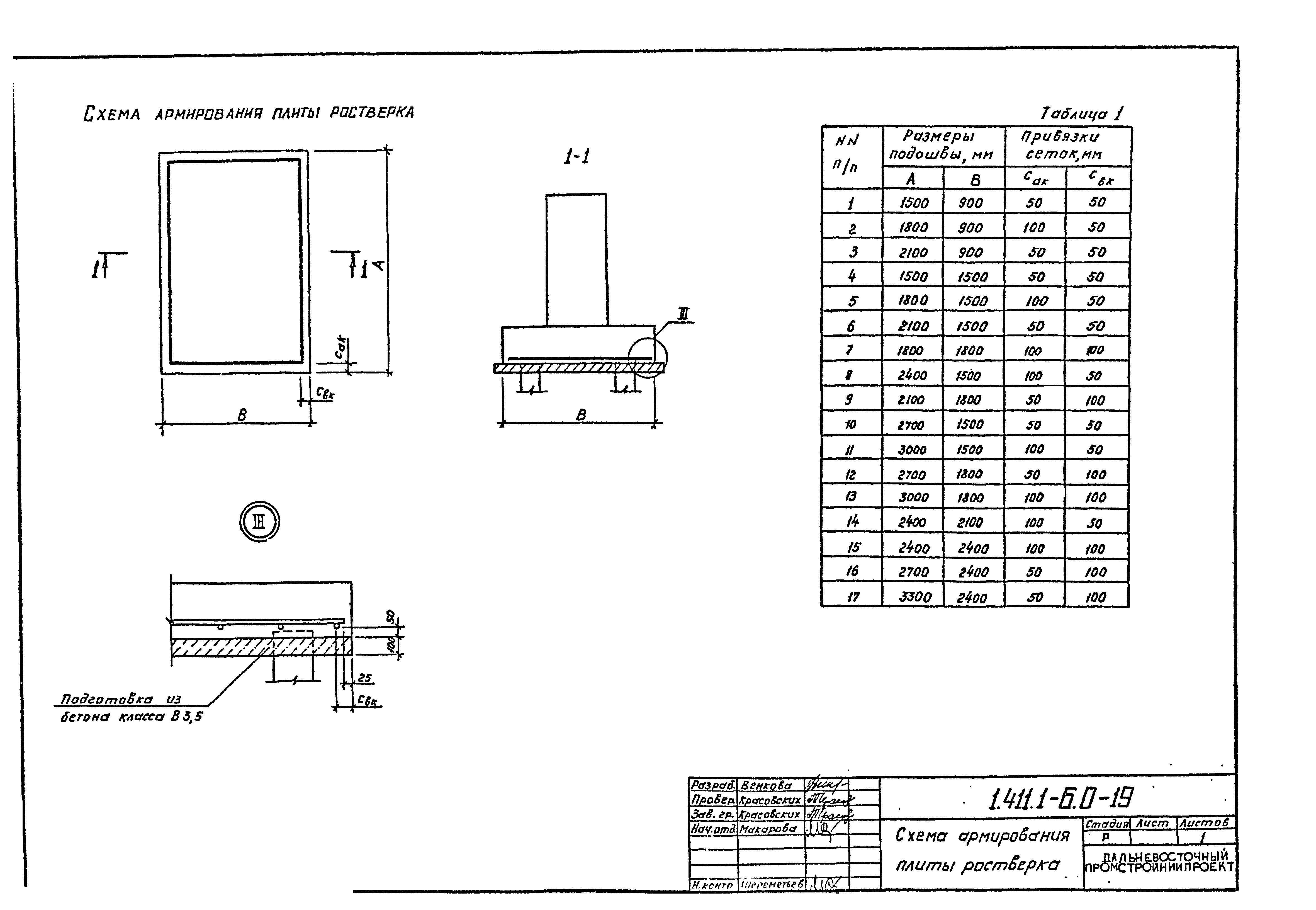 Серия 1.411.1-6