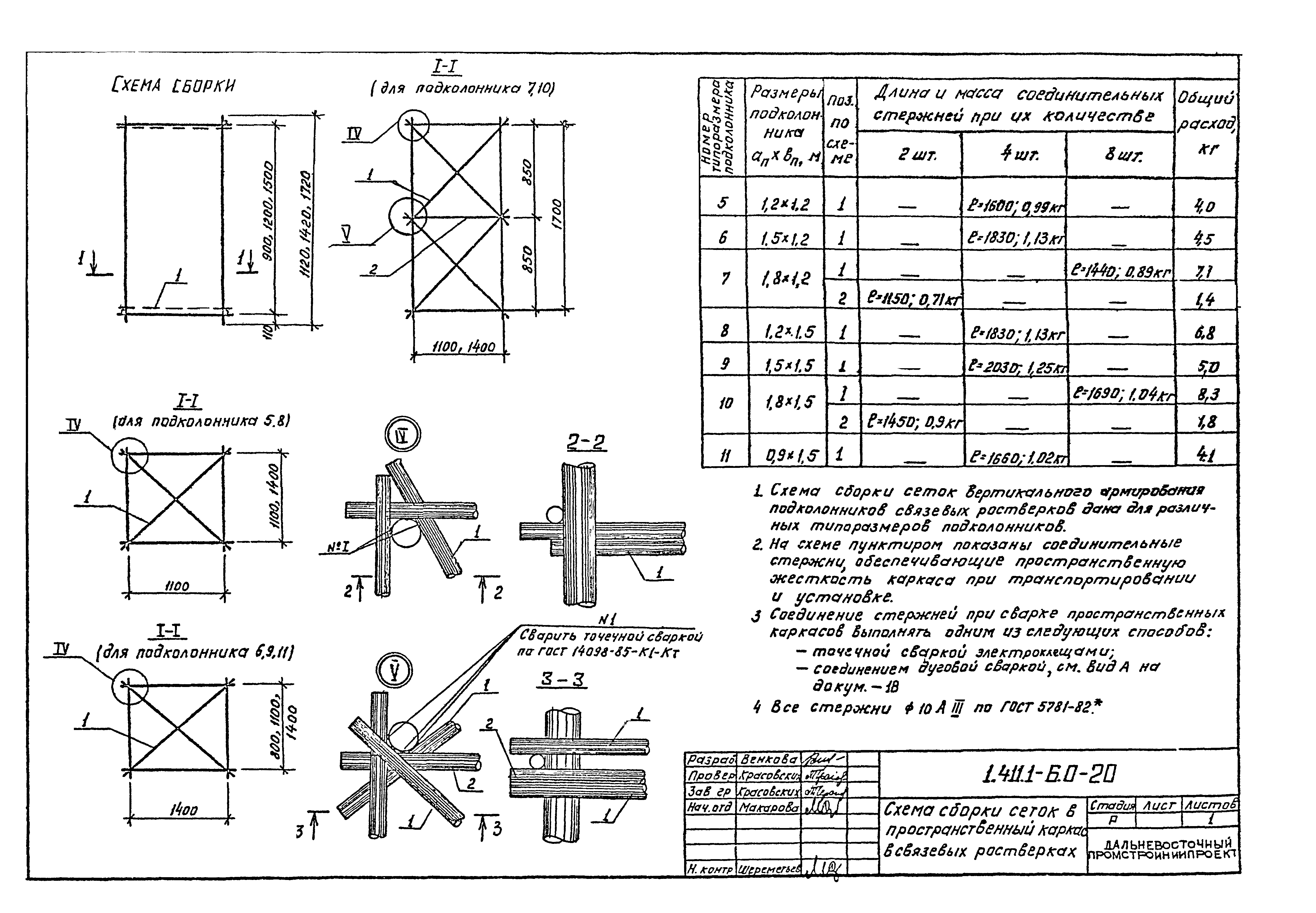 Серия 1.411.1-6